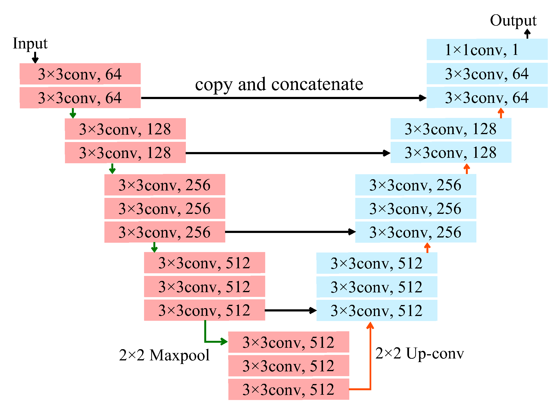 Biomolecules 10 01012 g001