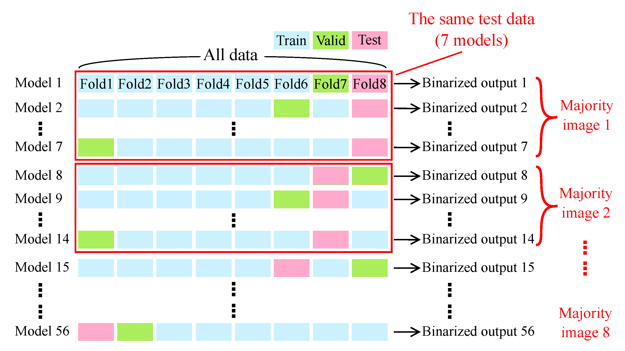 Biomolecules 10 01012 g002