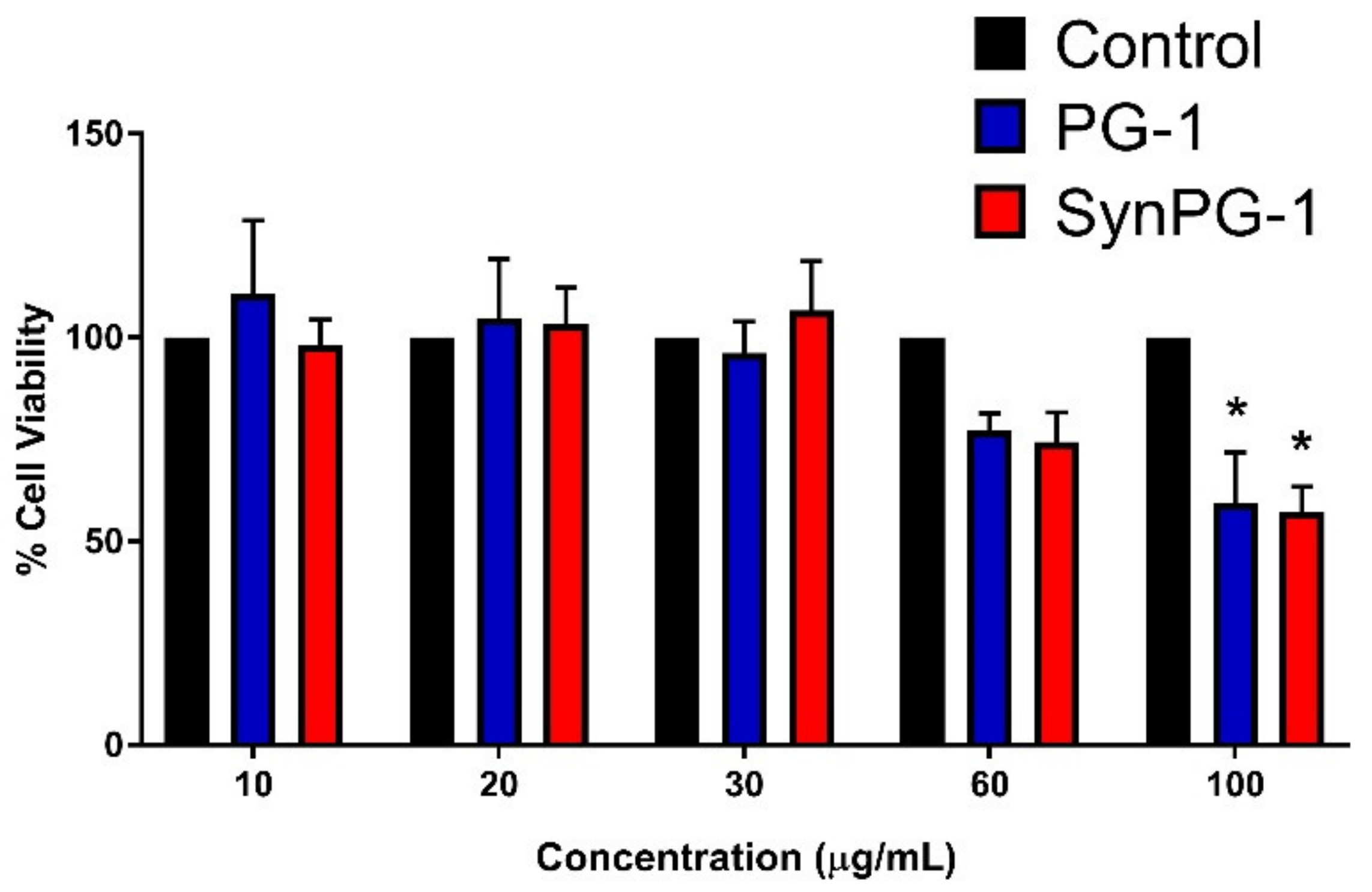 Biomolecules 10 01014 g008 Biomolecules 10 01014 g008