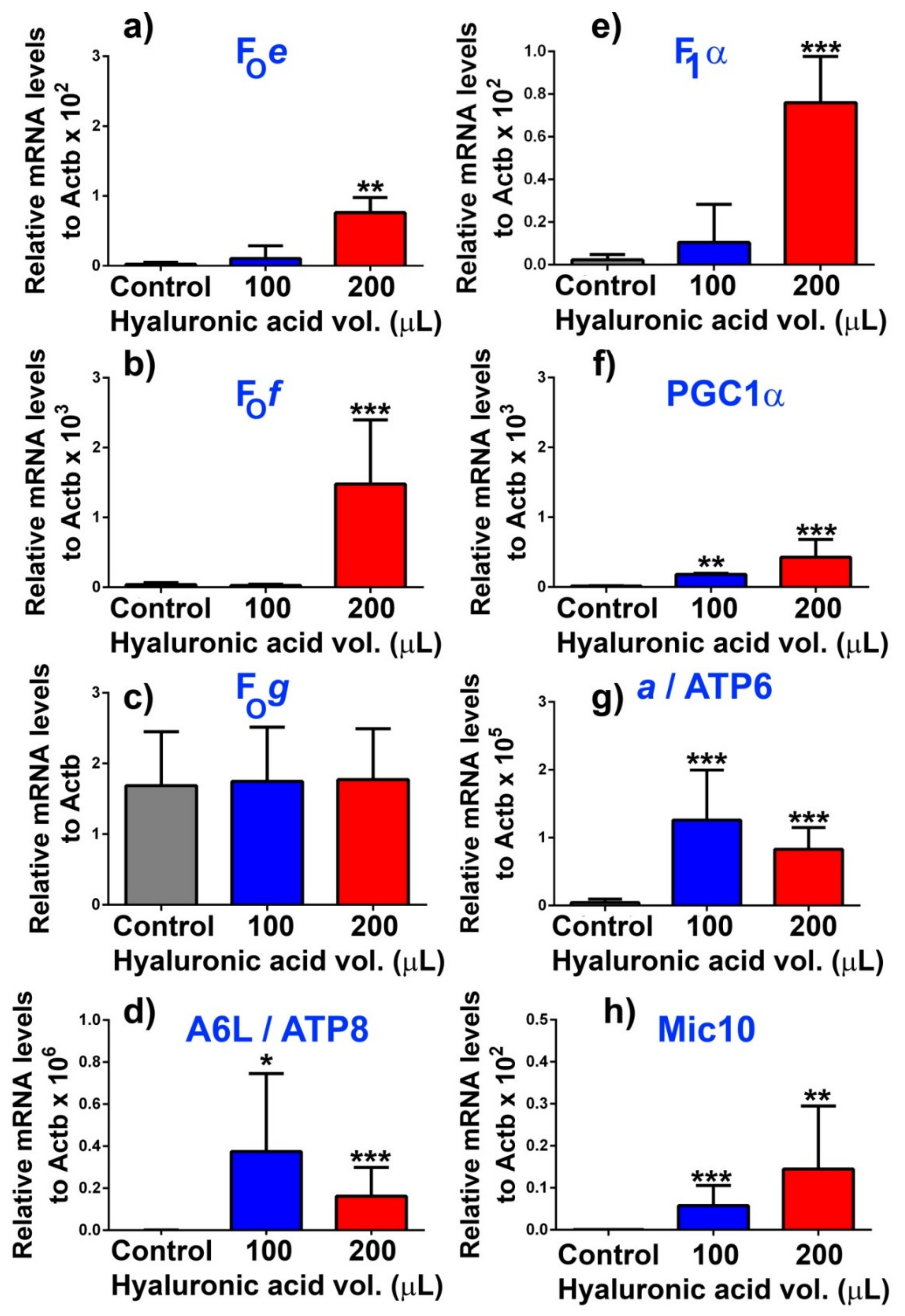 Biomolecules 10 01026 g003