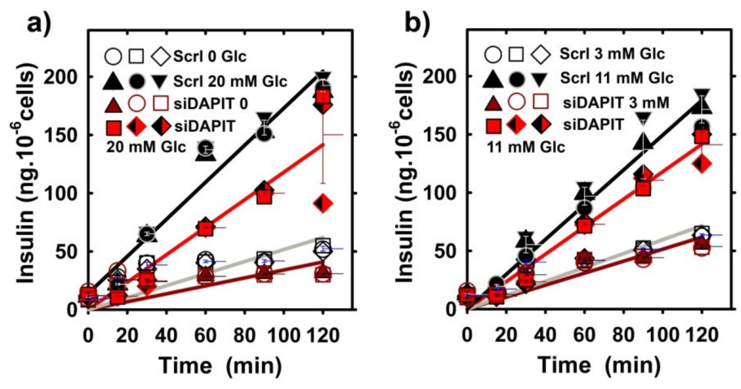 Biomolecules 10 01026 g008