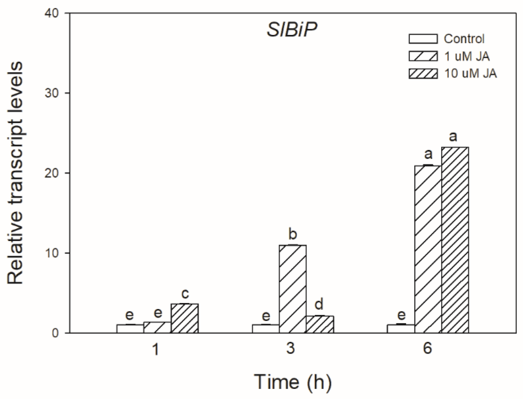 Biomolecules 10 01031 g001 Biomolecules 10 01031 g001