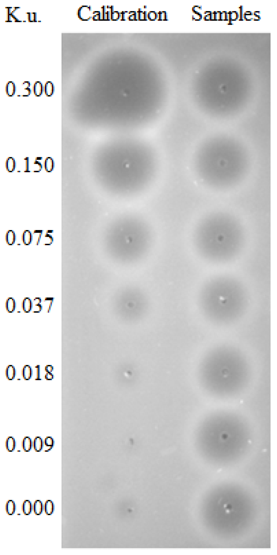 Biomolecules 10 01036 g003 Biomolecules 10 01036 g003