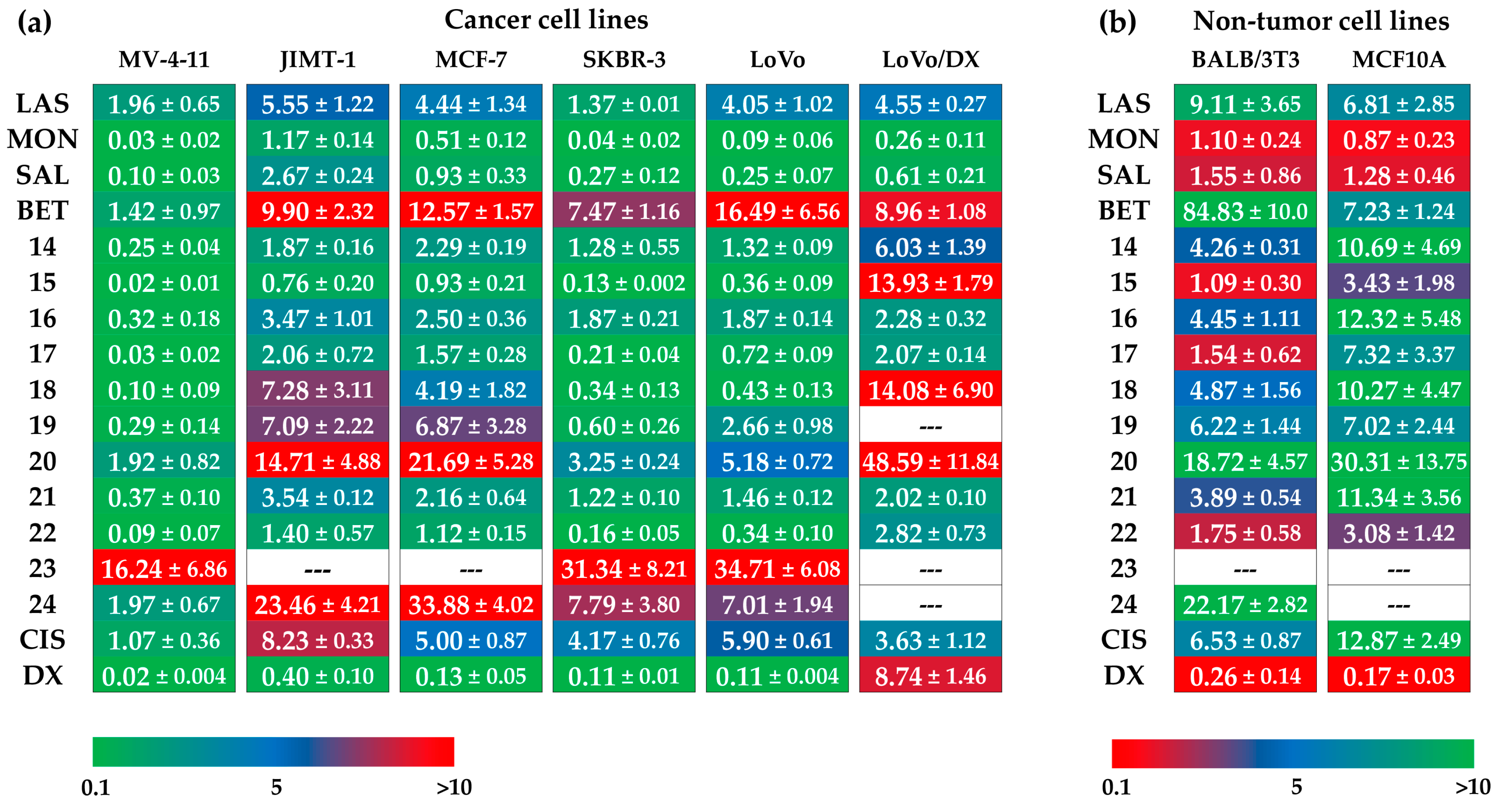 Biomolecules 10 01039 g002 Biomolecules 10 01039 g002
