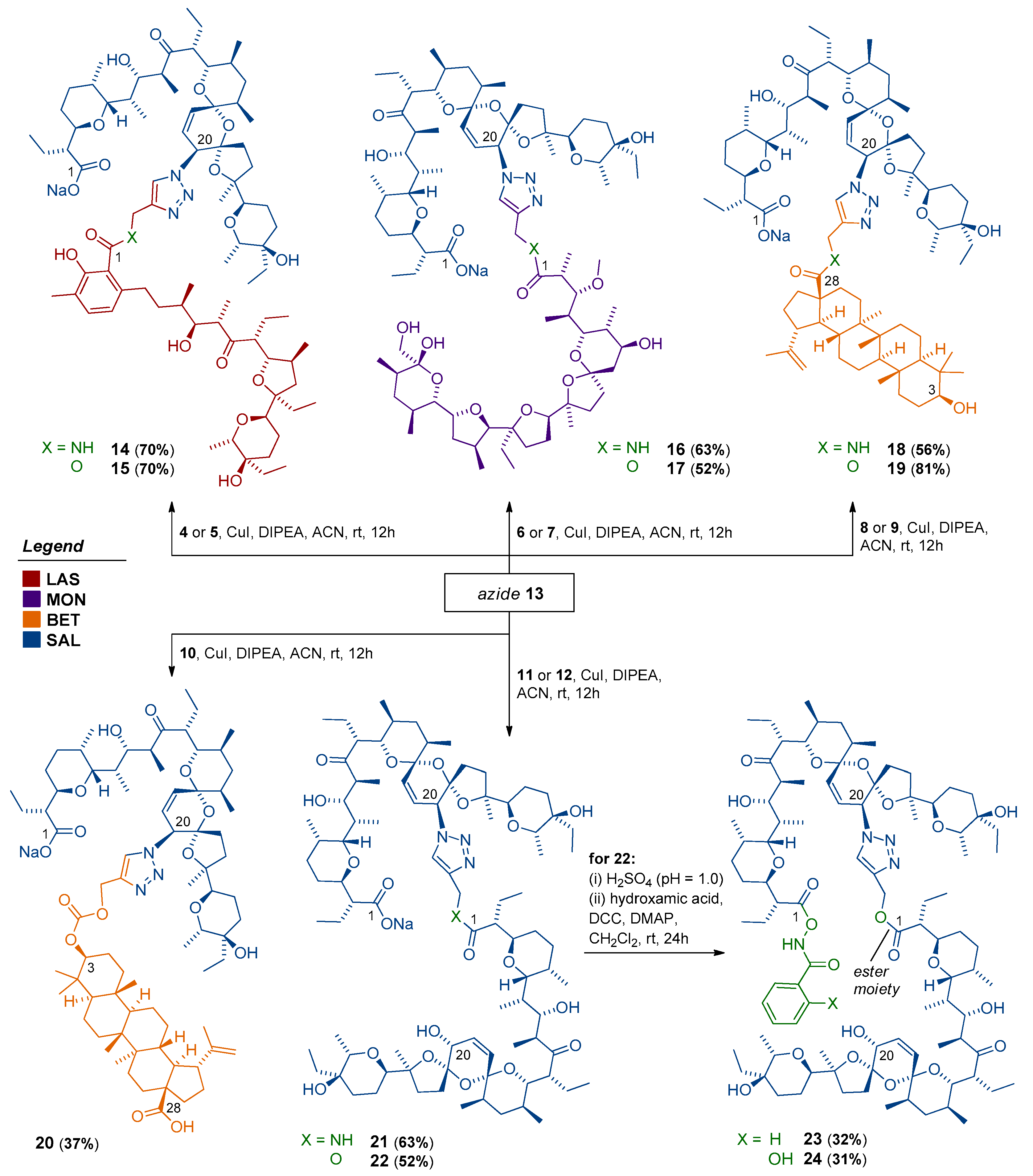 Biomolecules 10 01039 sch002 Biomolecules 10 01039 sch002