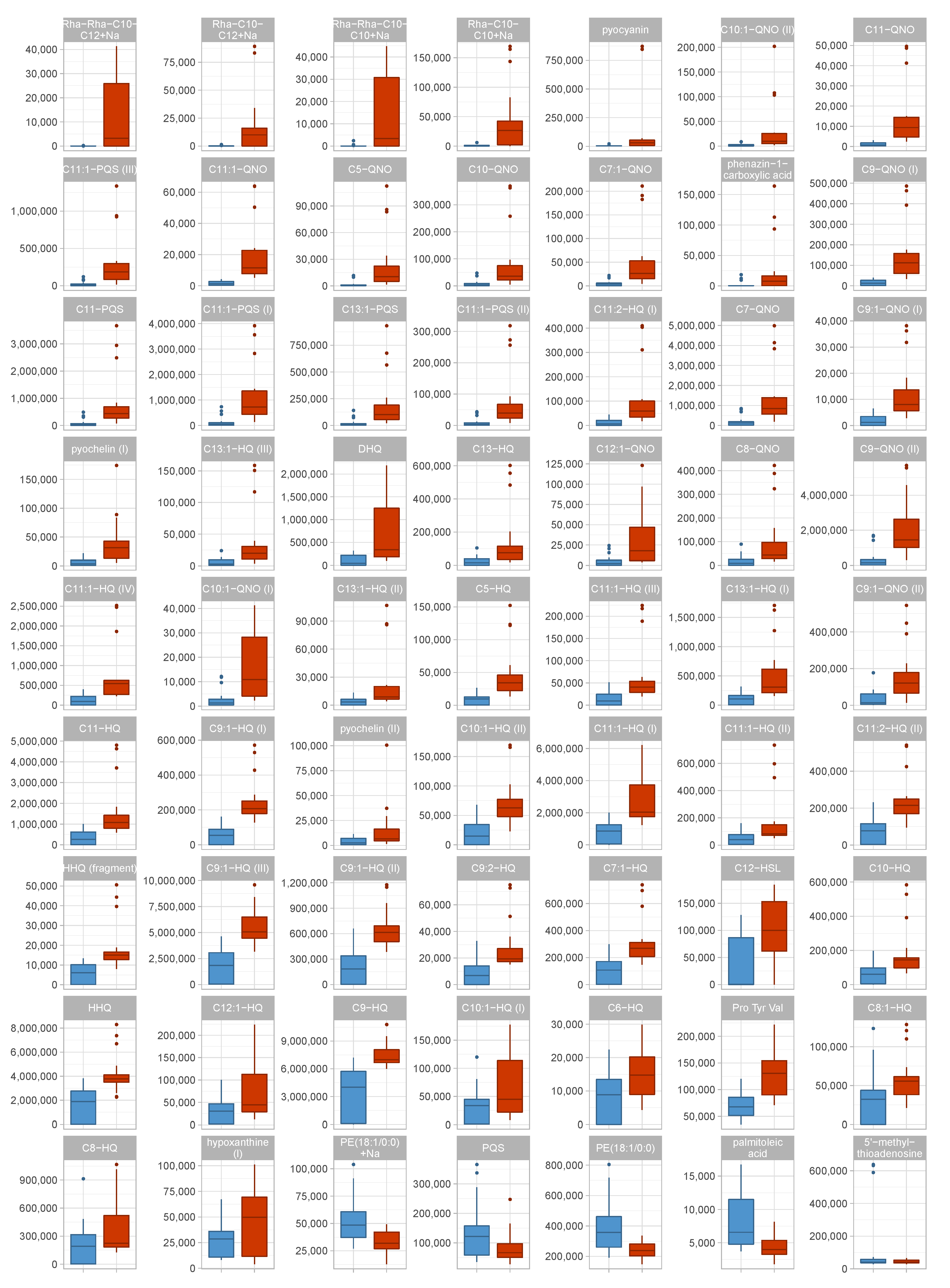 Biomolecules 10 01041 g003