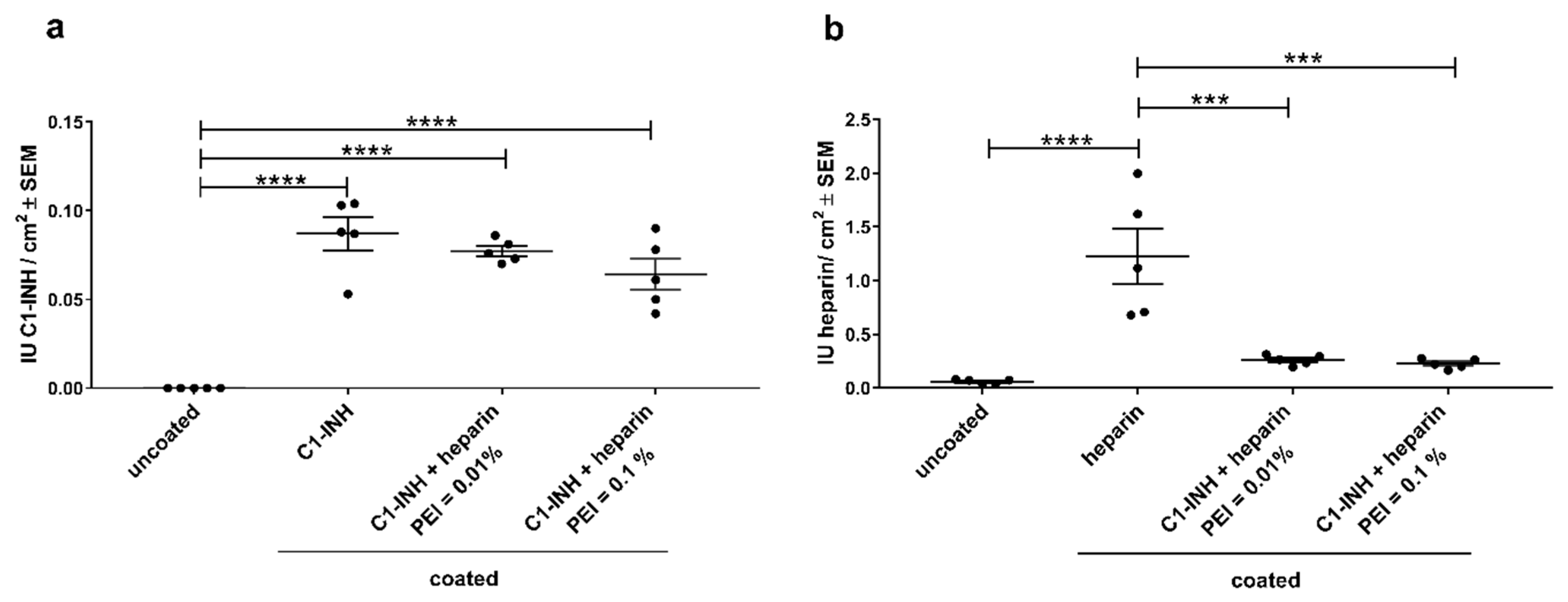 Biomolecules 10 01042 g003 Biomolecules 10 01042 g003