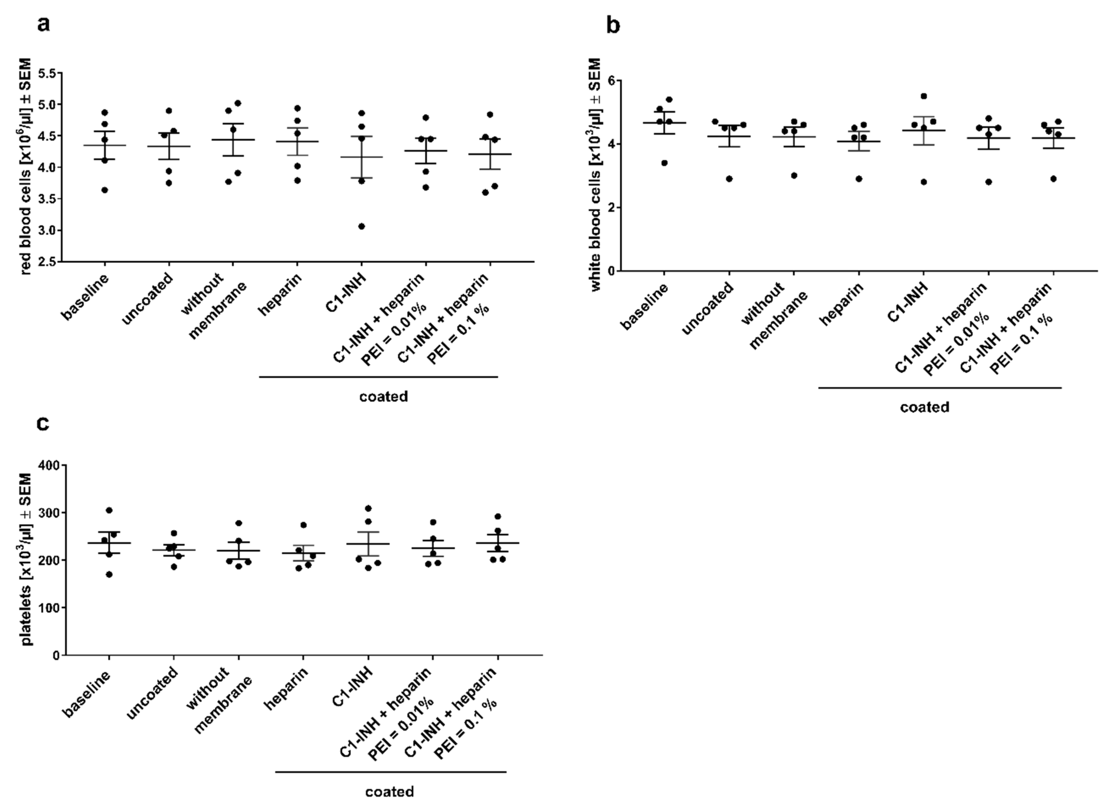 Biomolecules 10 01042 g004 Biomolecules 10 01042 g004