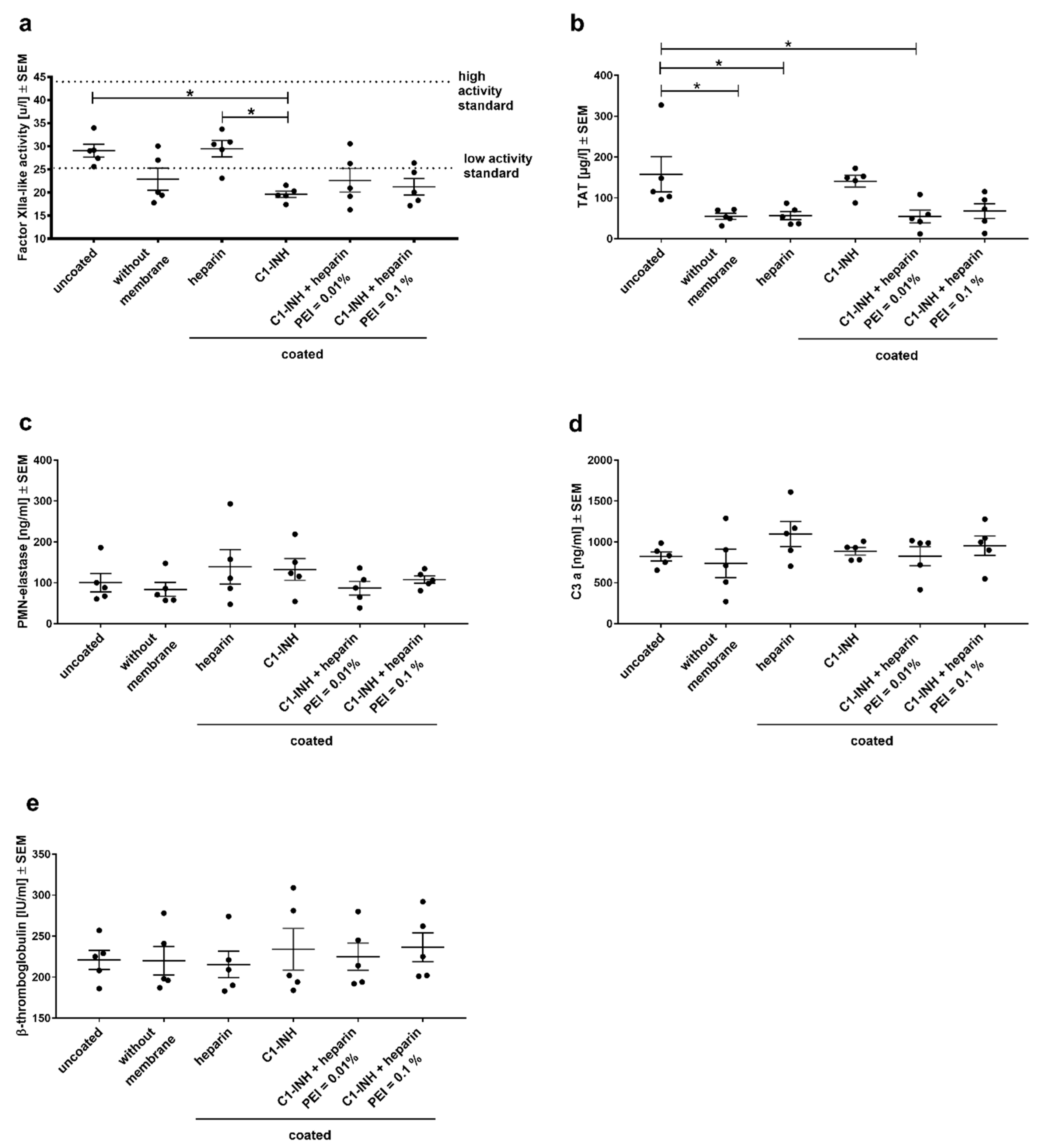 Biomolecules 10 01042 g005 Biomolecules 10 01042 g005