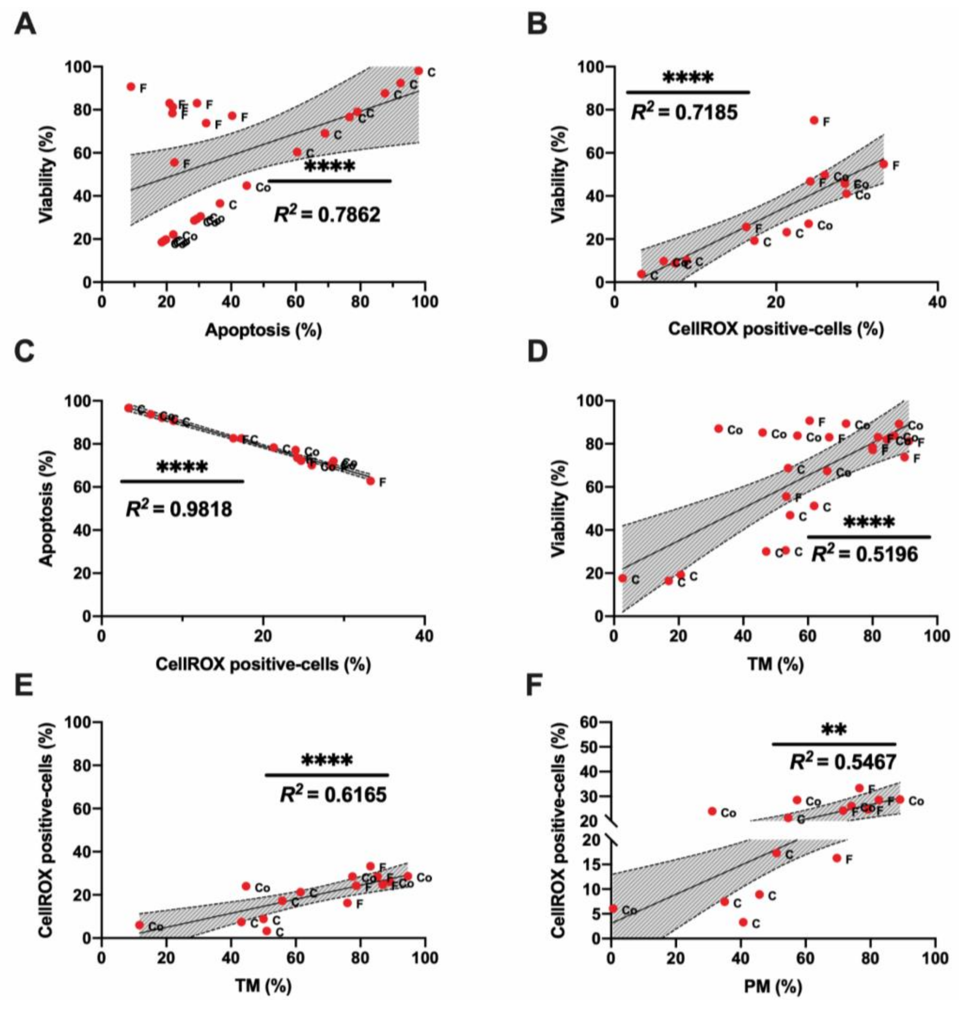 Biomolecules 10 01046 g002 Biomolecules 10 01046 g002