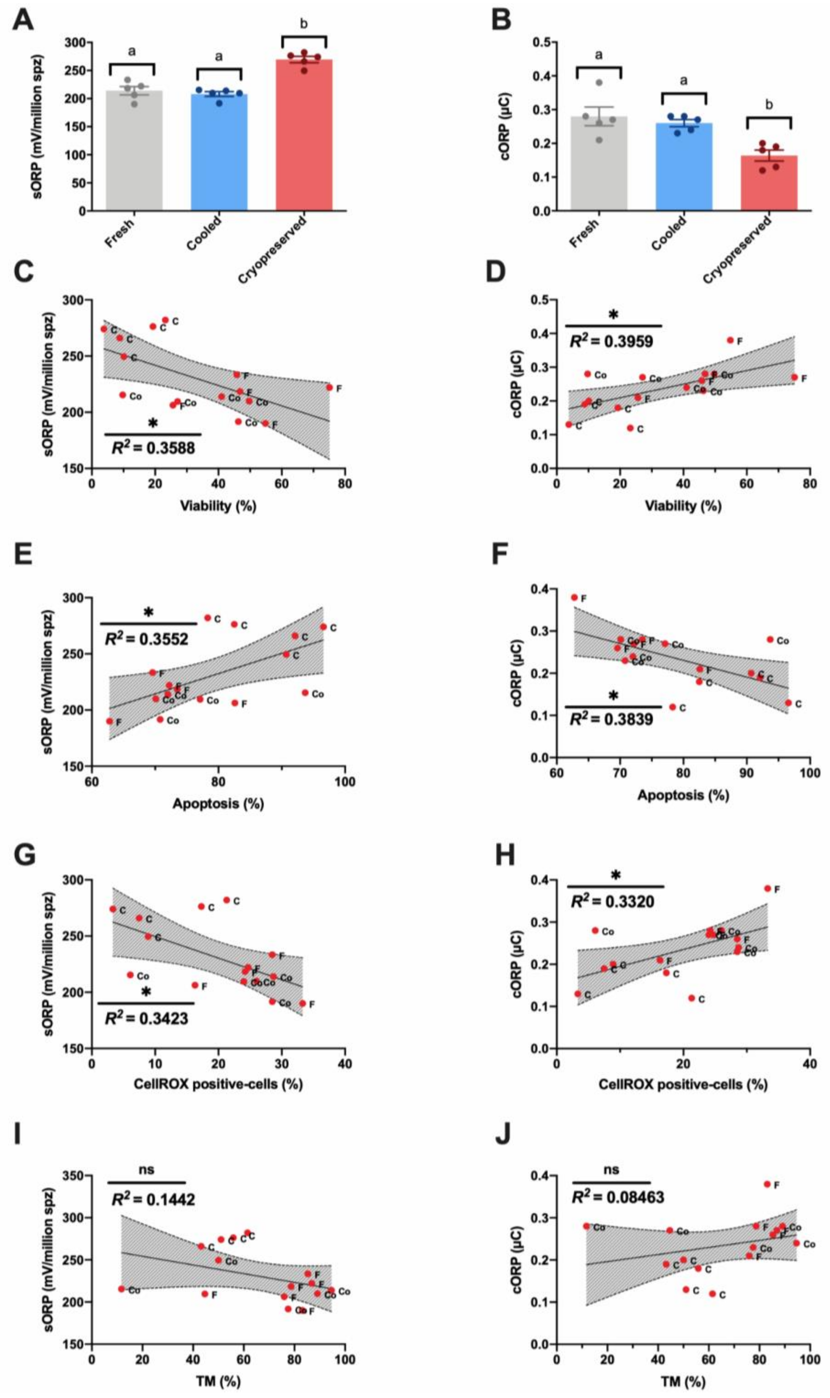 Biomolecules 10 01046 g003 Biomolecules 10 01046 g003