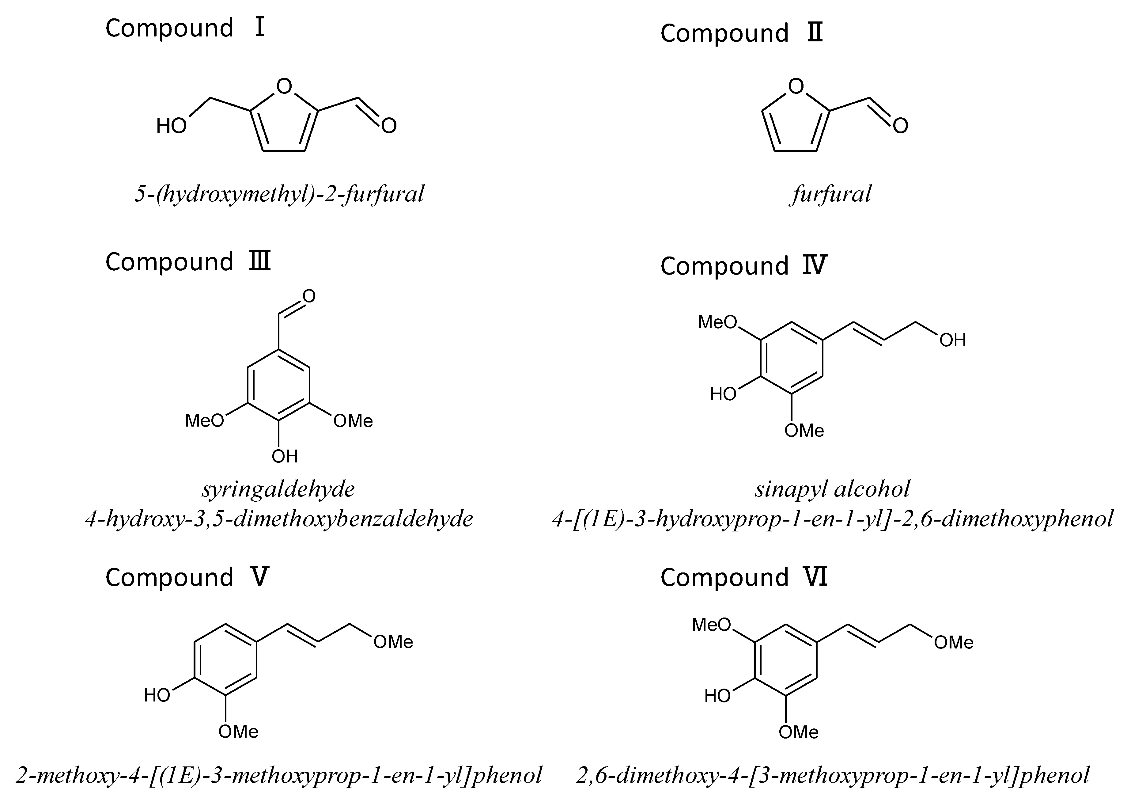 Biomolecules 10 01047 g007