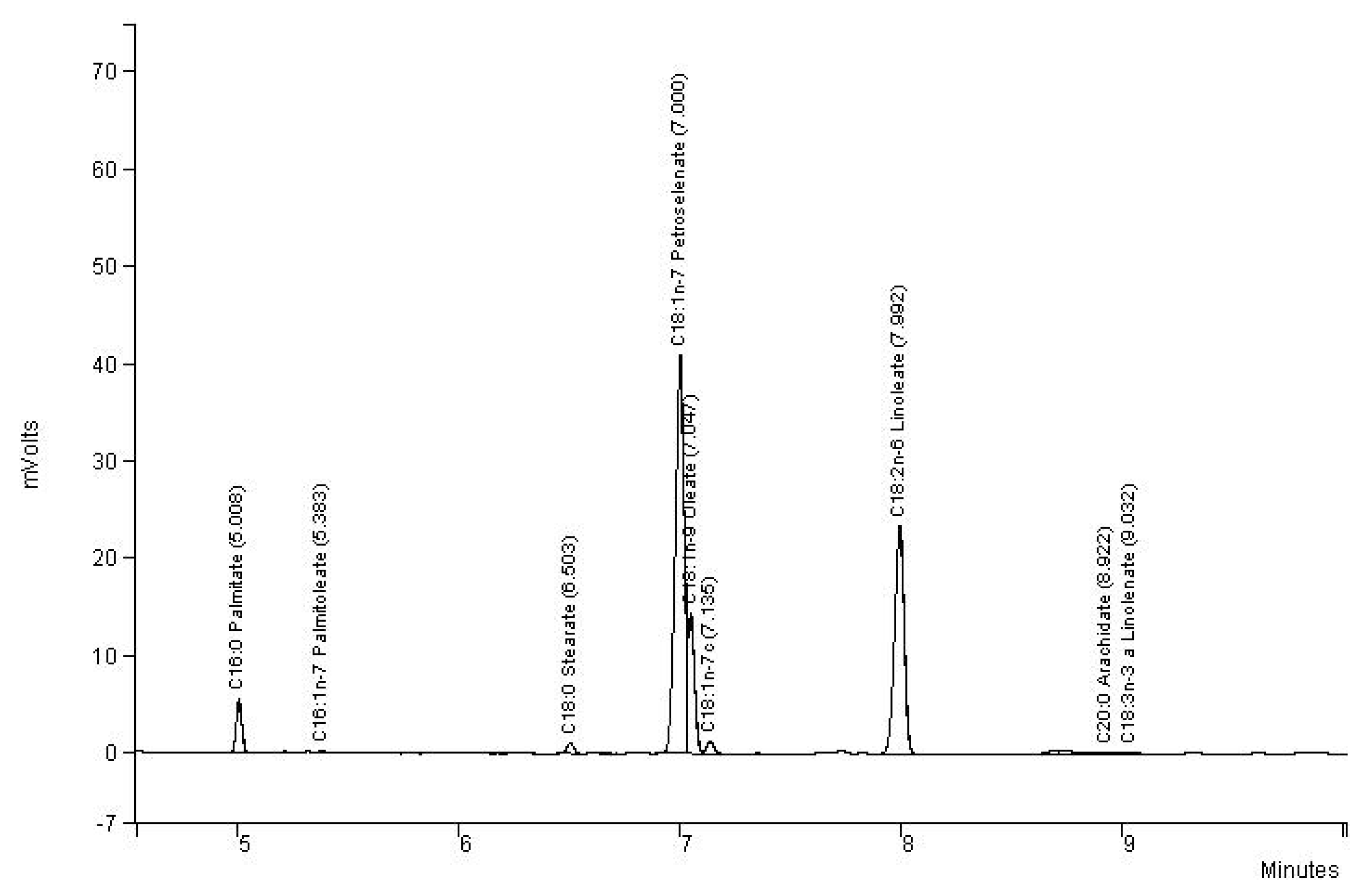 Biomolecules 10 01054 g002 Biomolecules 10 01054 g002