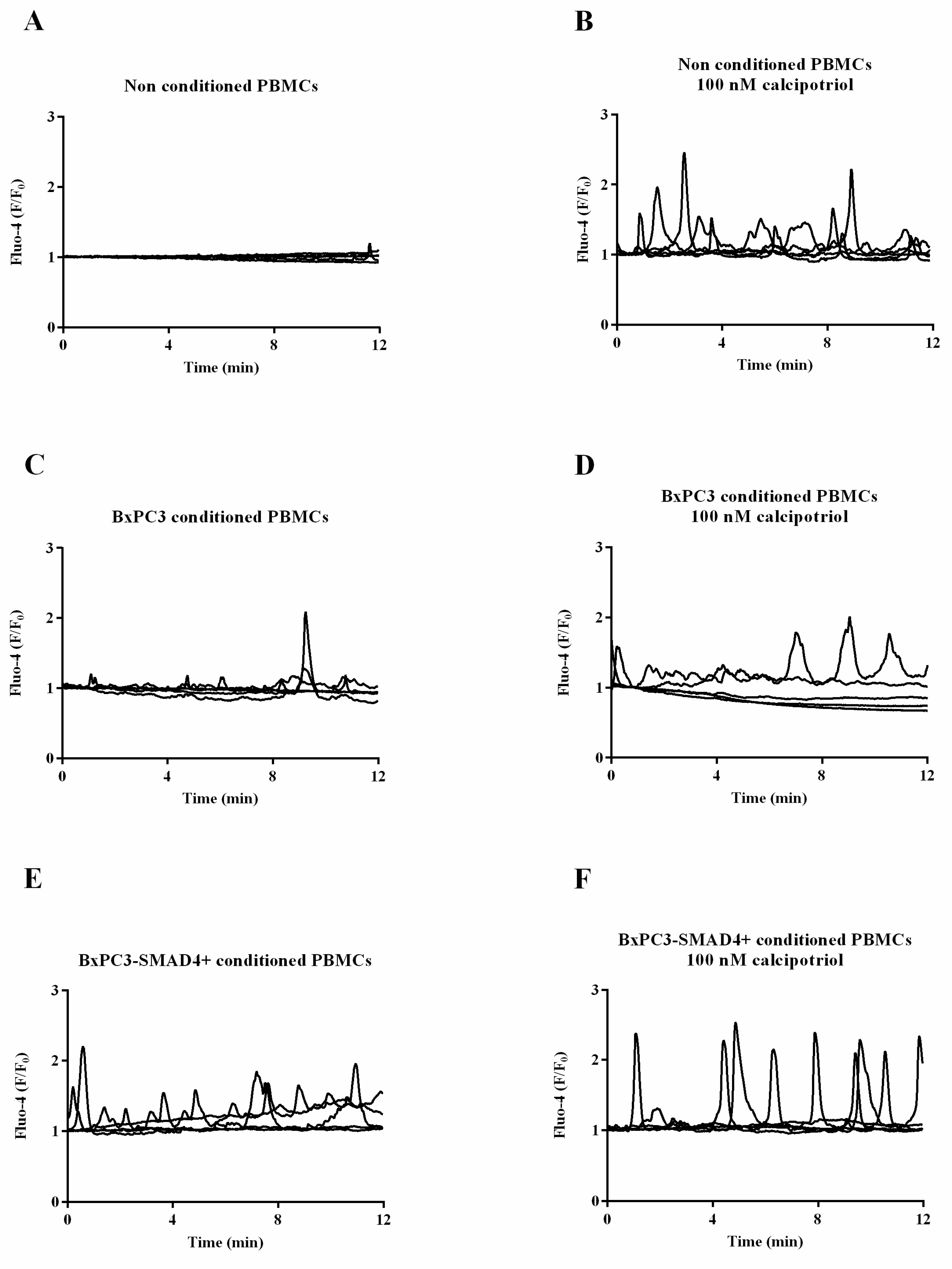 Biomolecules 10 01055 g001 Biomolecules 10 01055 g001