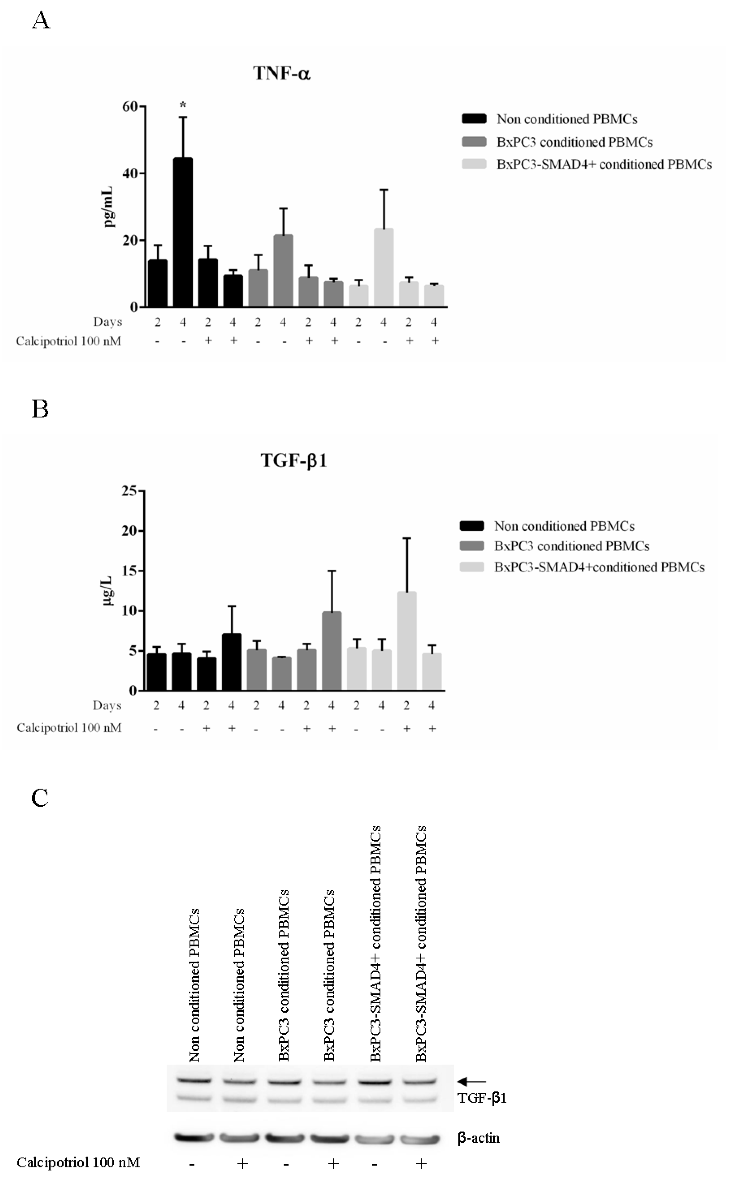 Biomolecules 10 01055 g002 Biomolecules 10 01055 g002