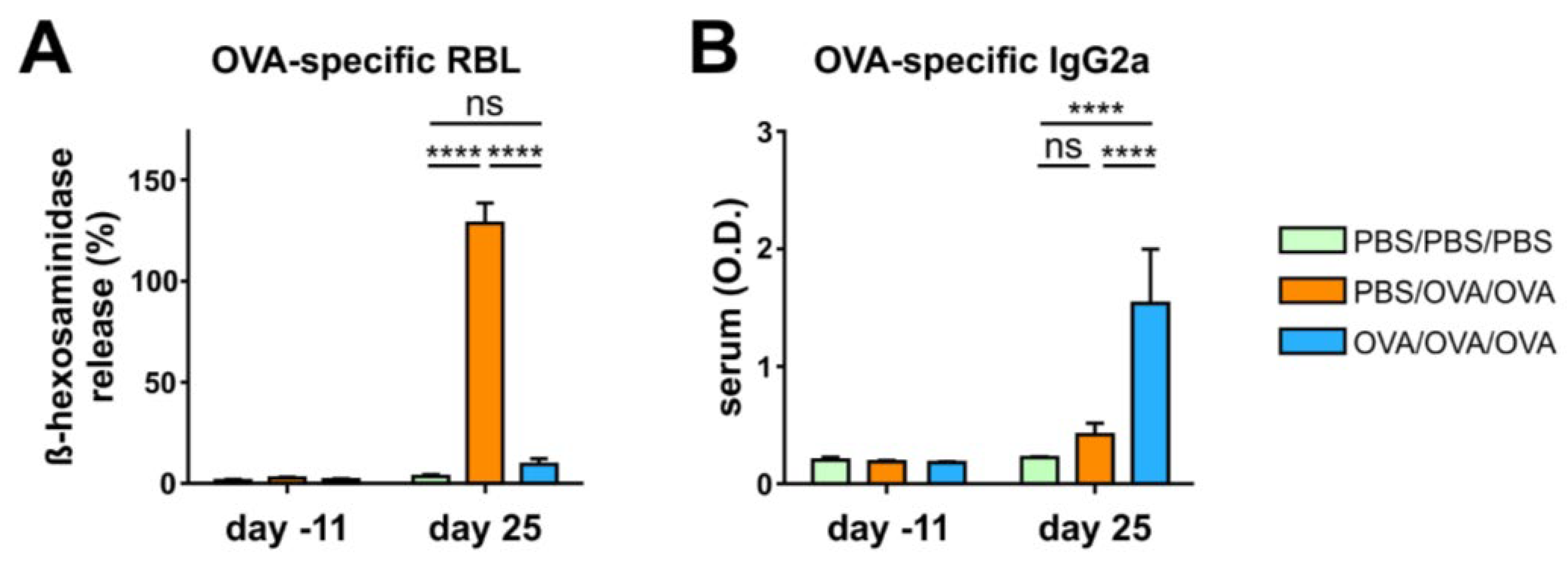 Biomolecules 10 01058 g003