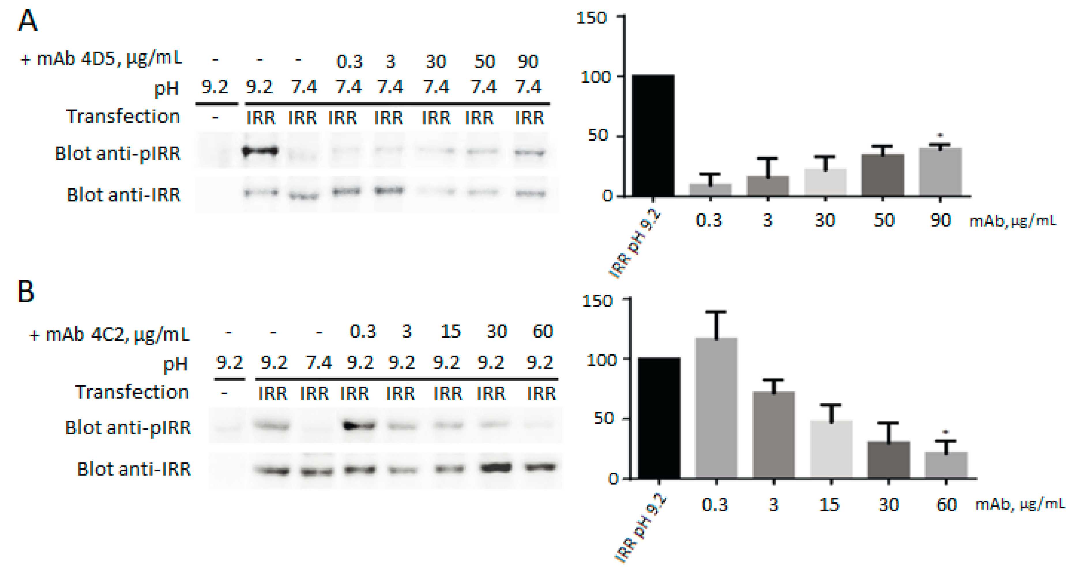 Biomolecules 10 01060 g002 Biomolecules 10 01060 g002