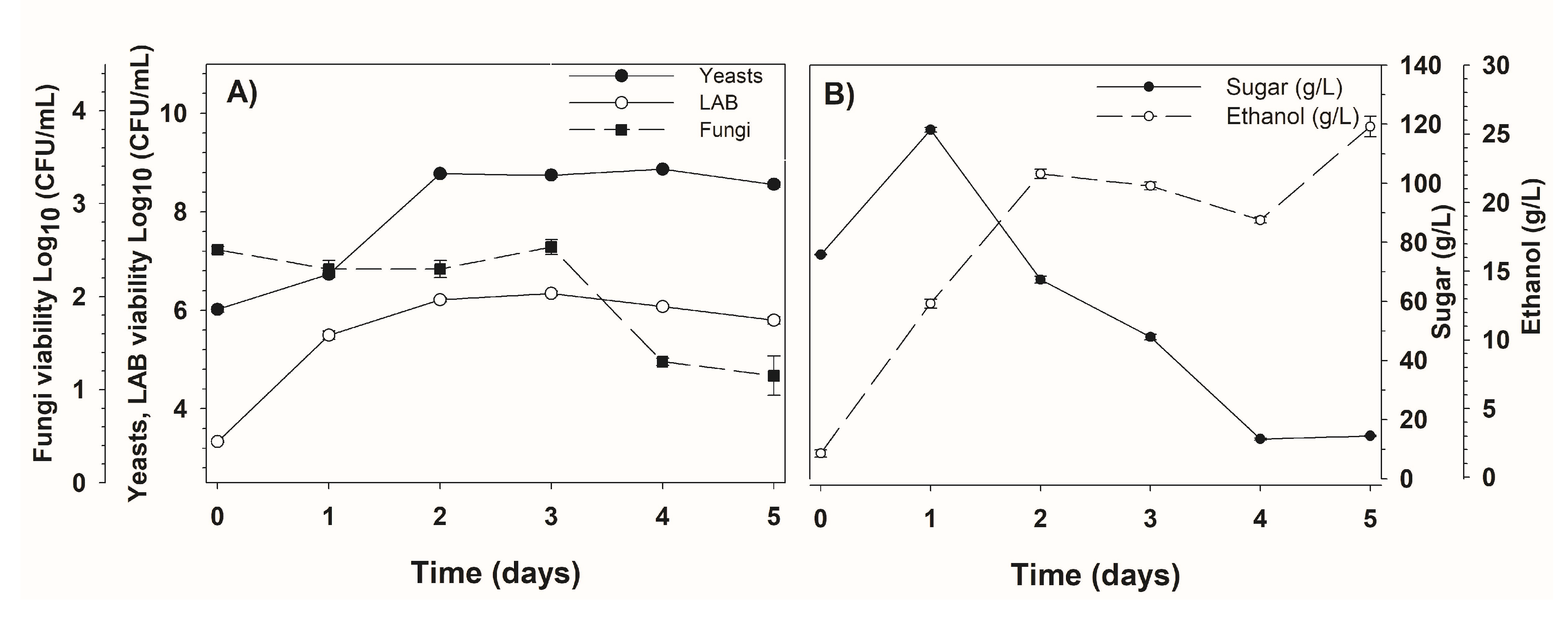 Biomolecules 10 01063 g001 Biomolecules 10 01063 g001