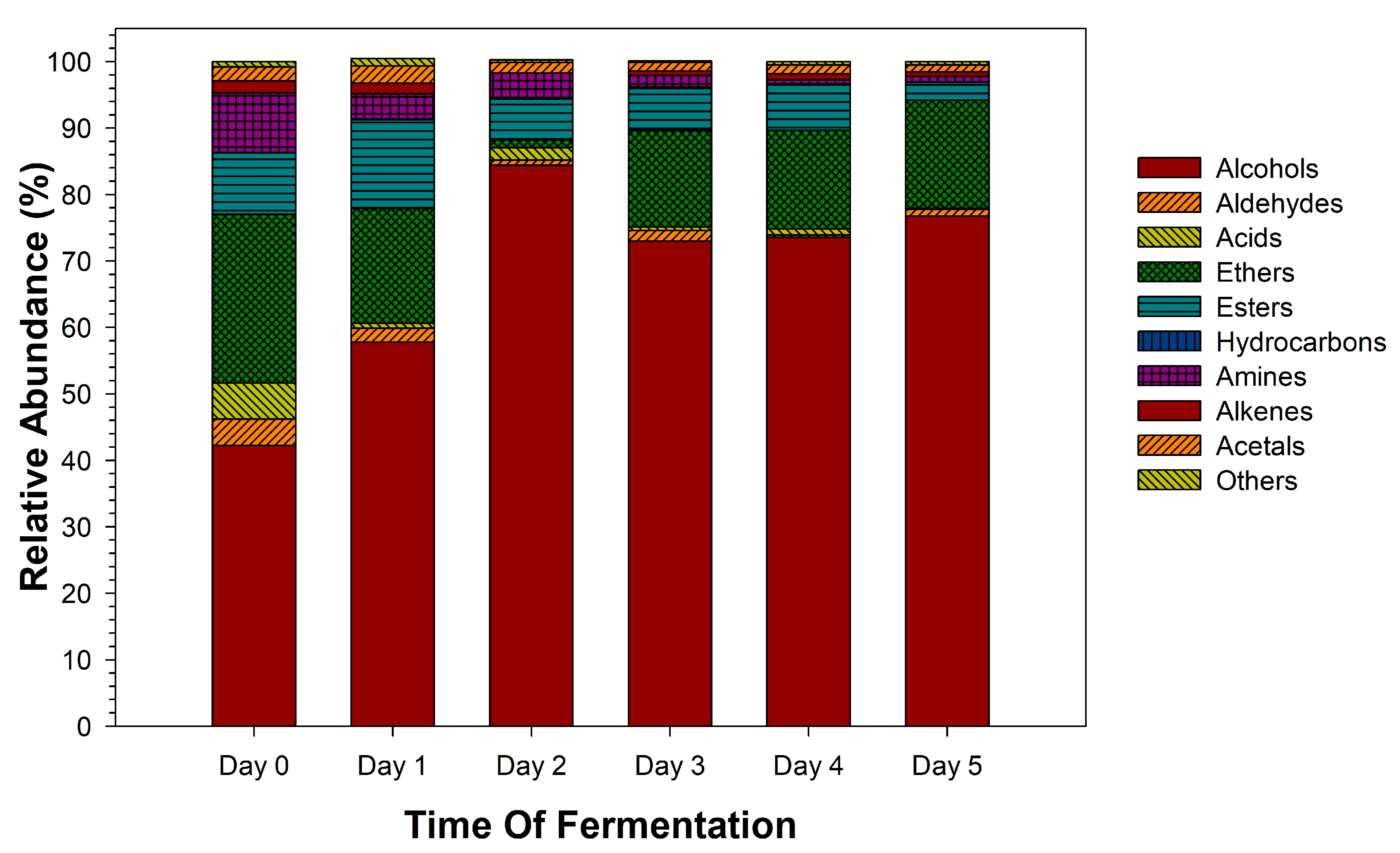 Biomolecules 10 01063 g003 Biomolecules 10 01063 g003