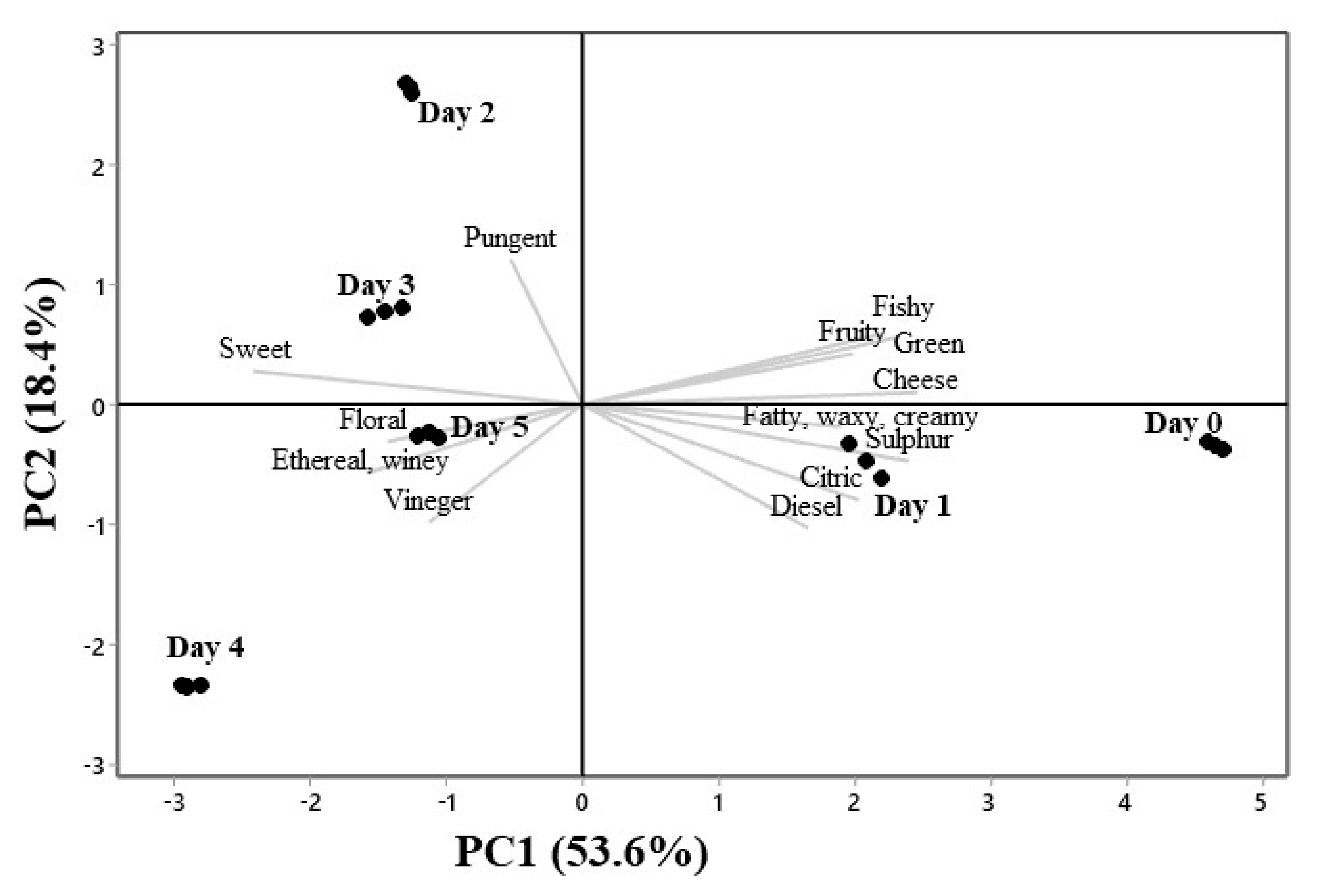 Biomolecules 10 01063 g004 Biomolecules 10 01063 g004