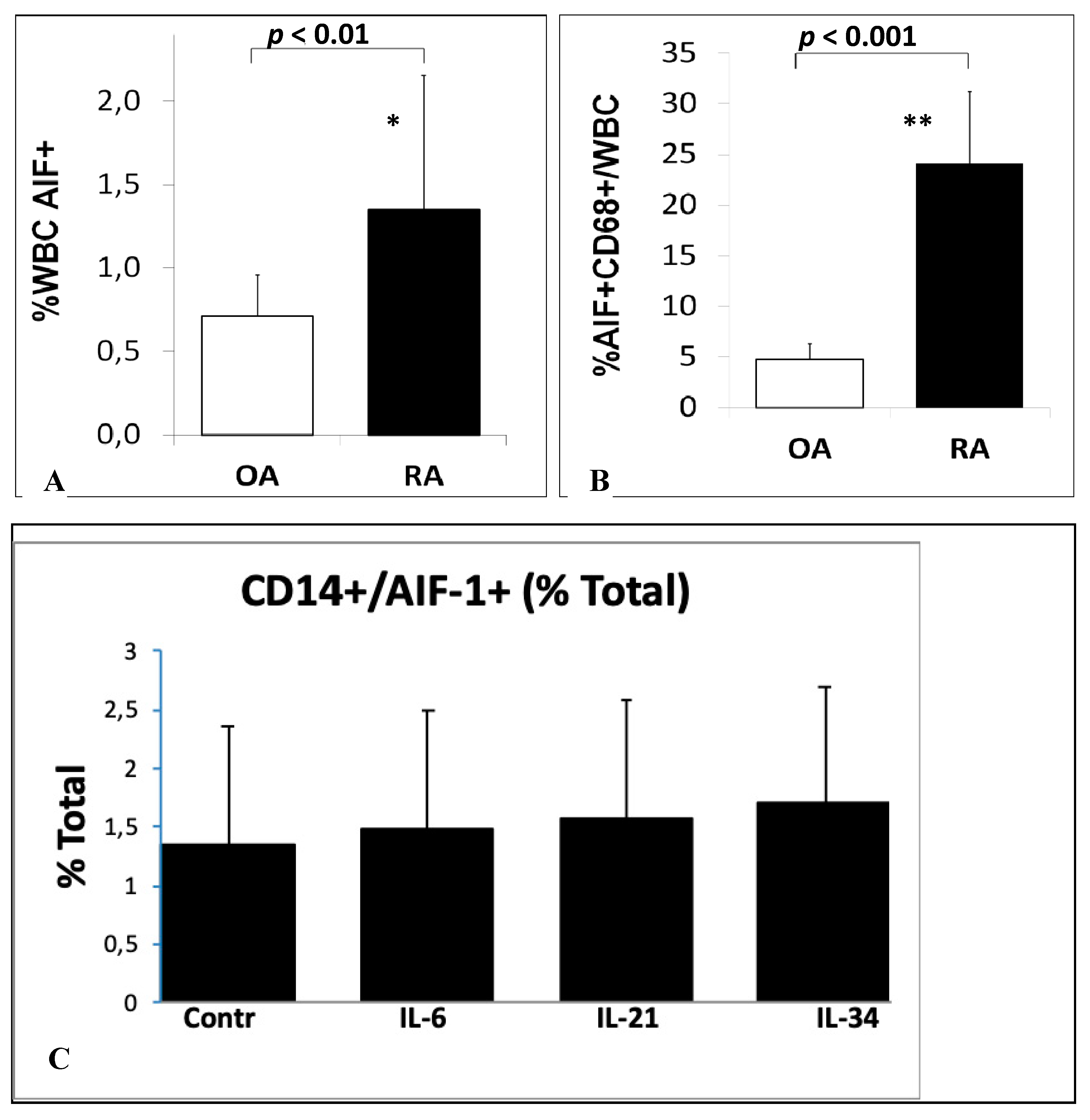 Biomolecules 10 01064 g001