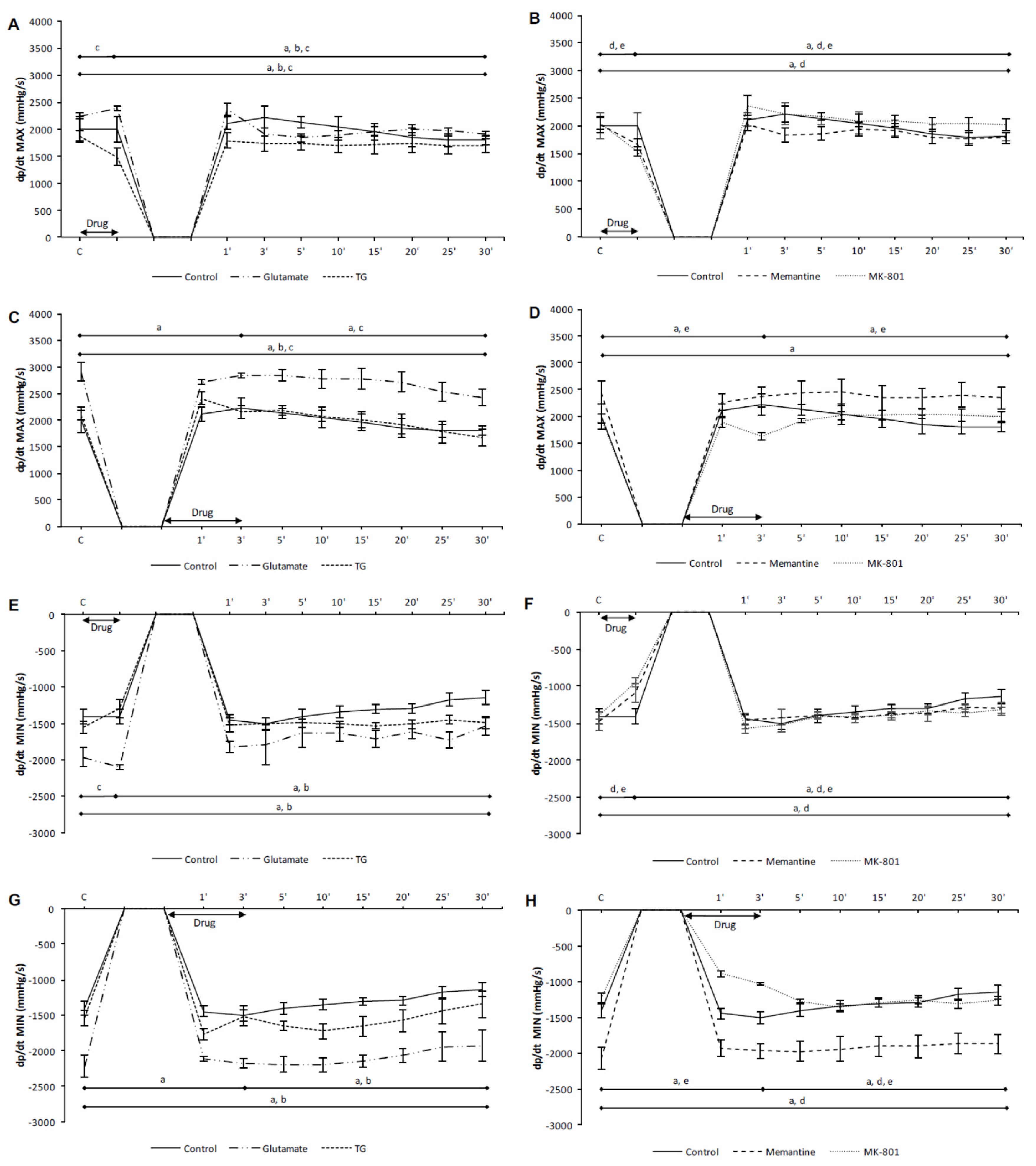 Biomolecules 10 01065 g001