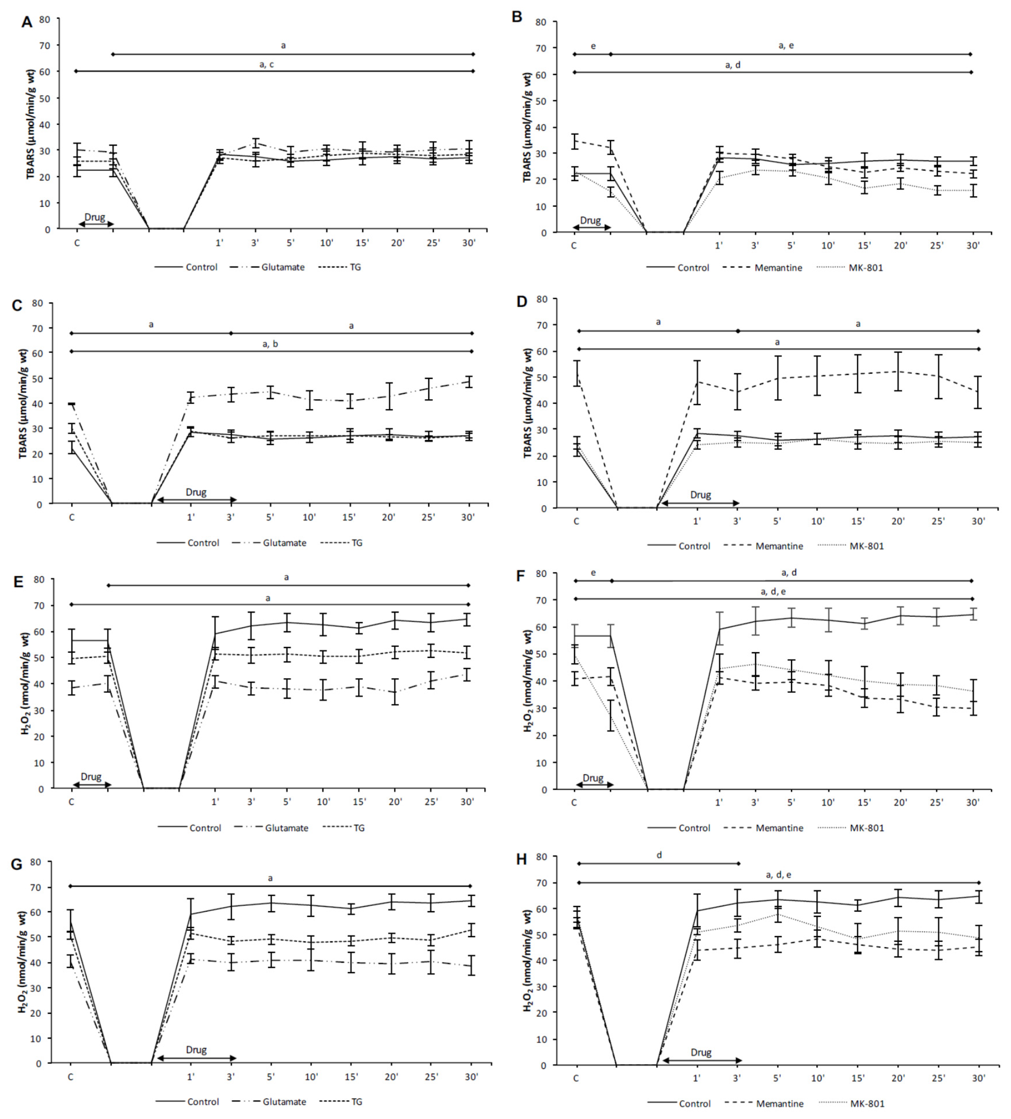 Biomolecules 10 01065 g004