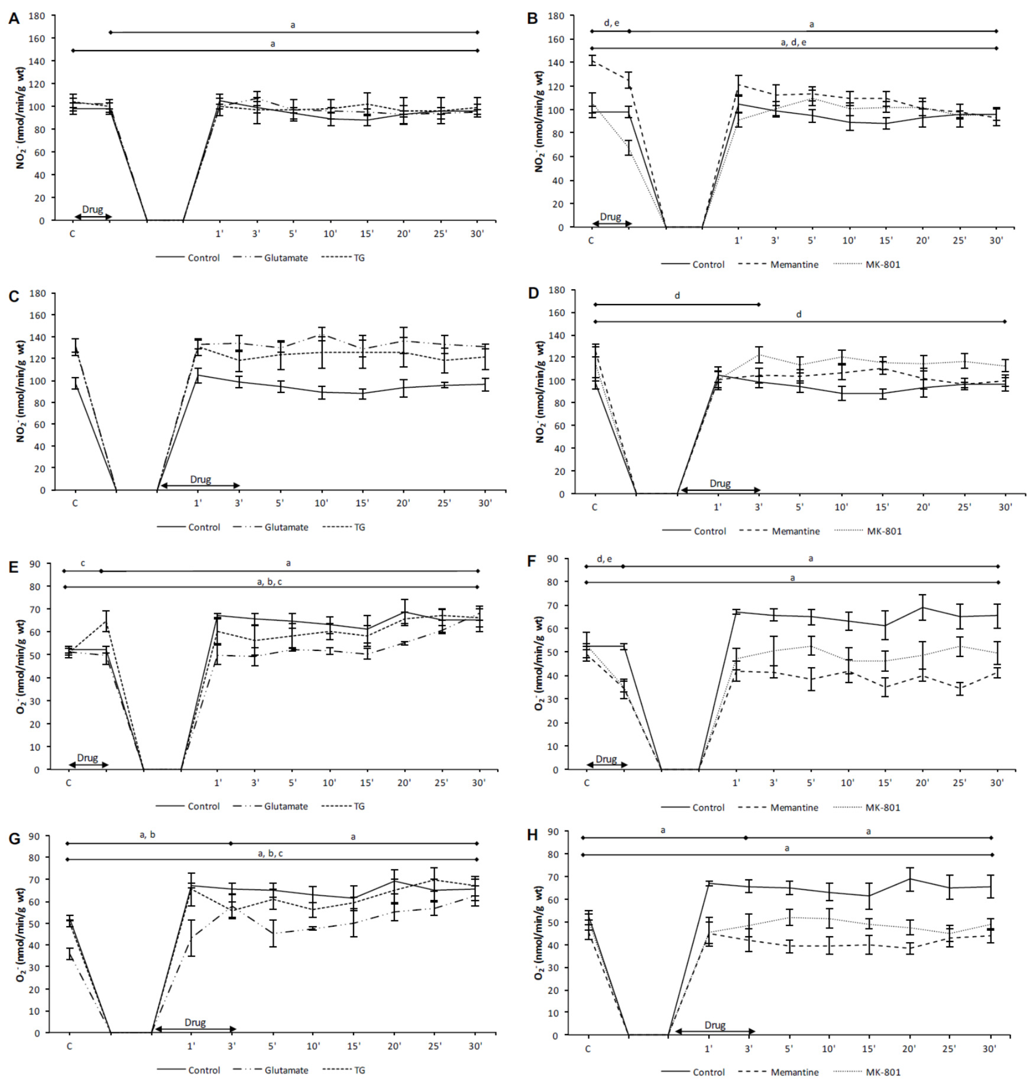 Biomolecules 10 01065 g005