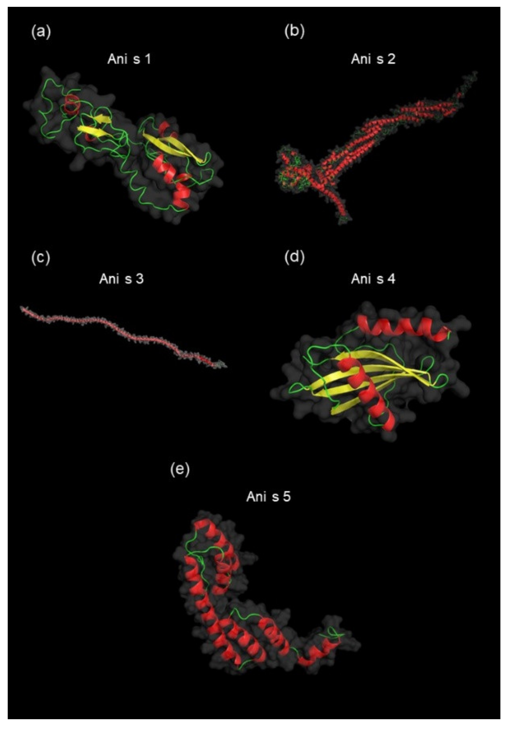 Biomolecules 10 01066 g005