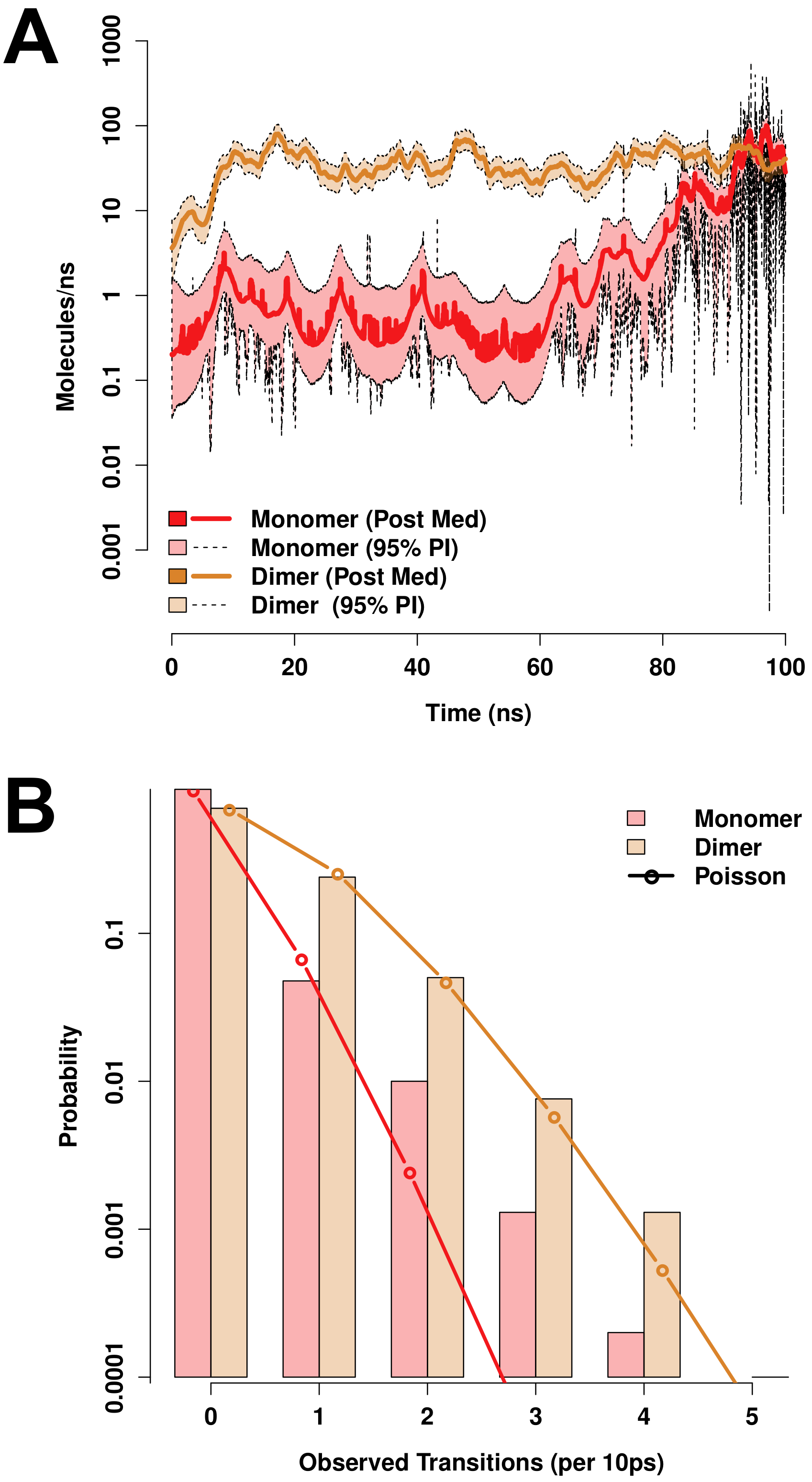 Biomolecules 10 01069 g008 Biomolecules 10 01069 g008
