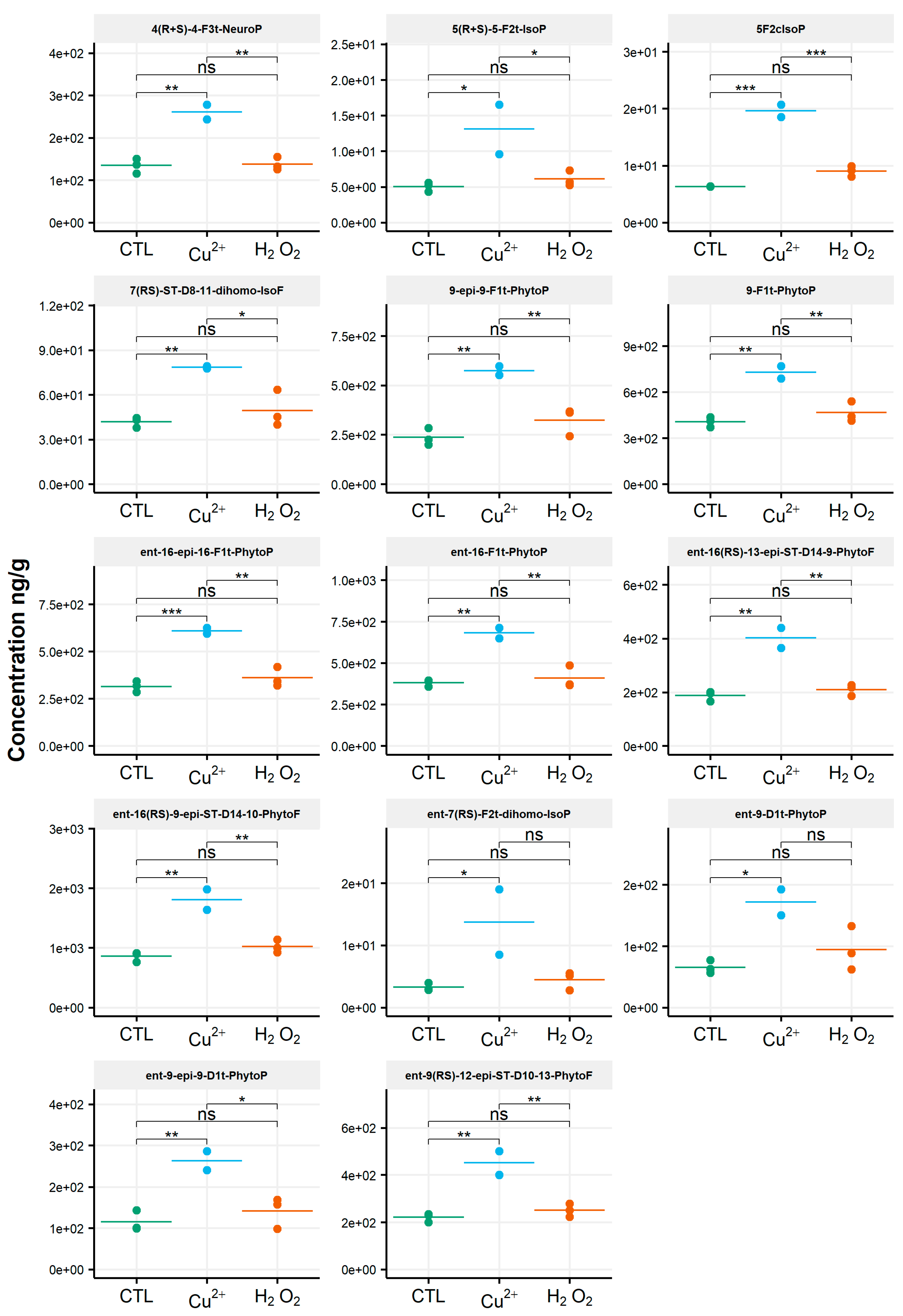 Biomolecules 10 01073 g004 Biomolecules 10 01073 g004