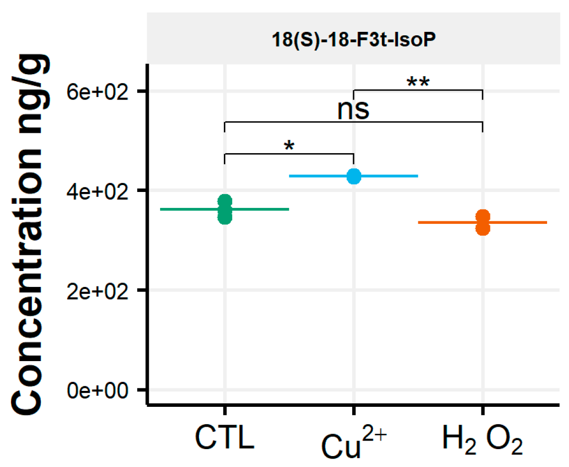 Biomolecules 10 01073 g005 Biomolecules 10 01073 g005