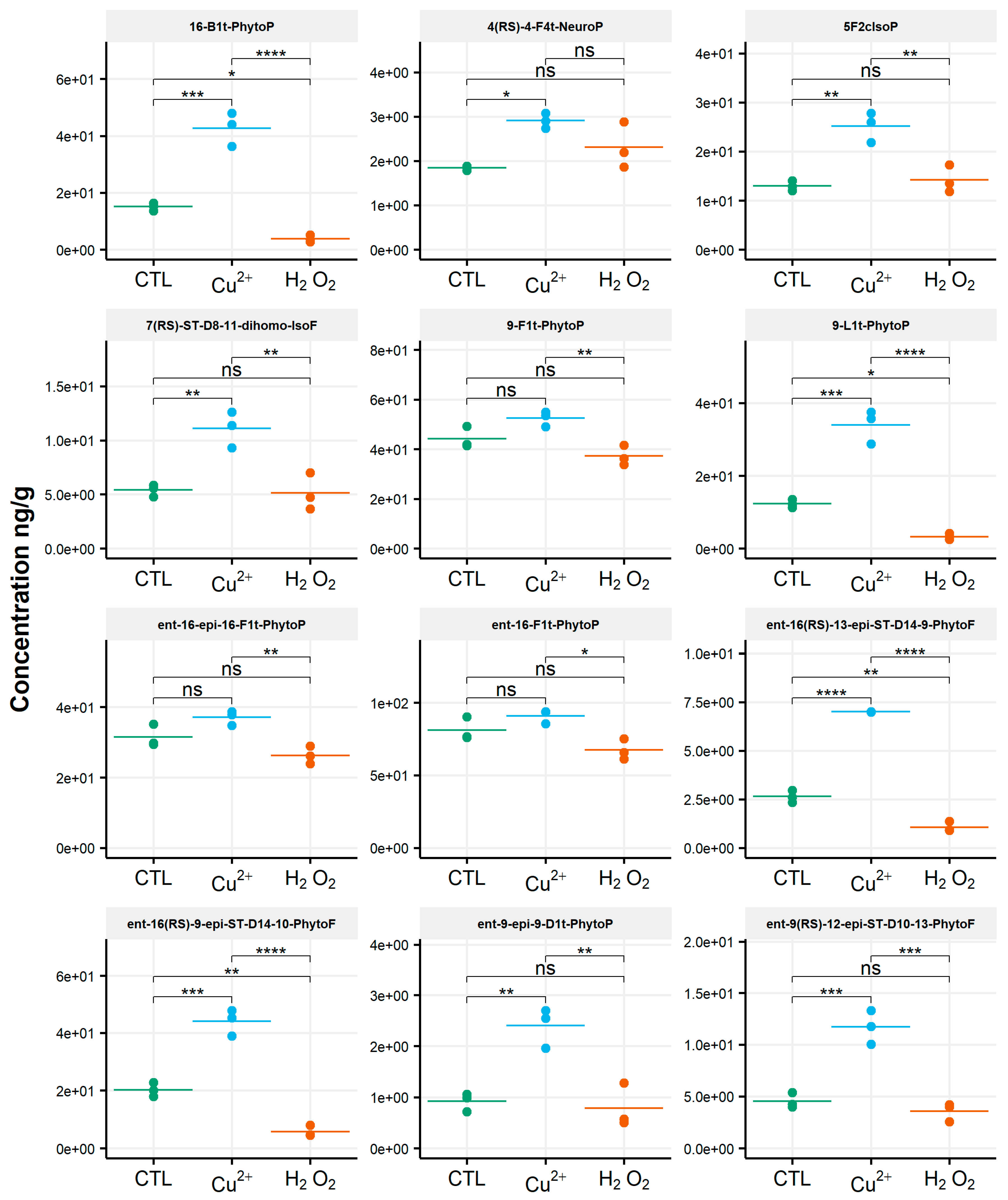 Biomolecules 10 01073 g006 Biomolecules 10 01073 g006