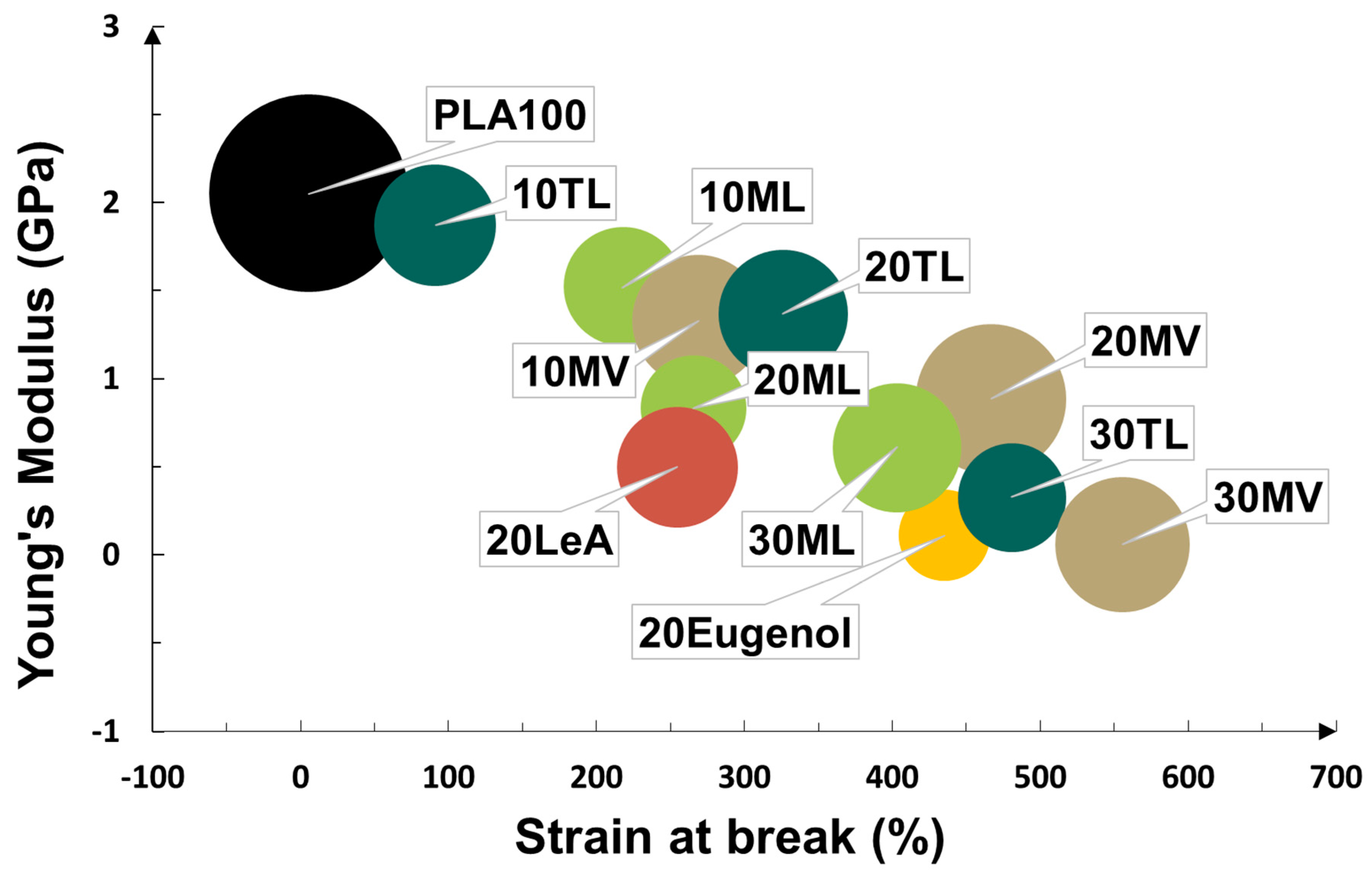 Biomolecules 10 01077 g005 Biomolecules 10 01077 g005
