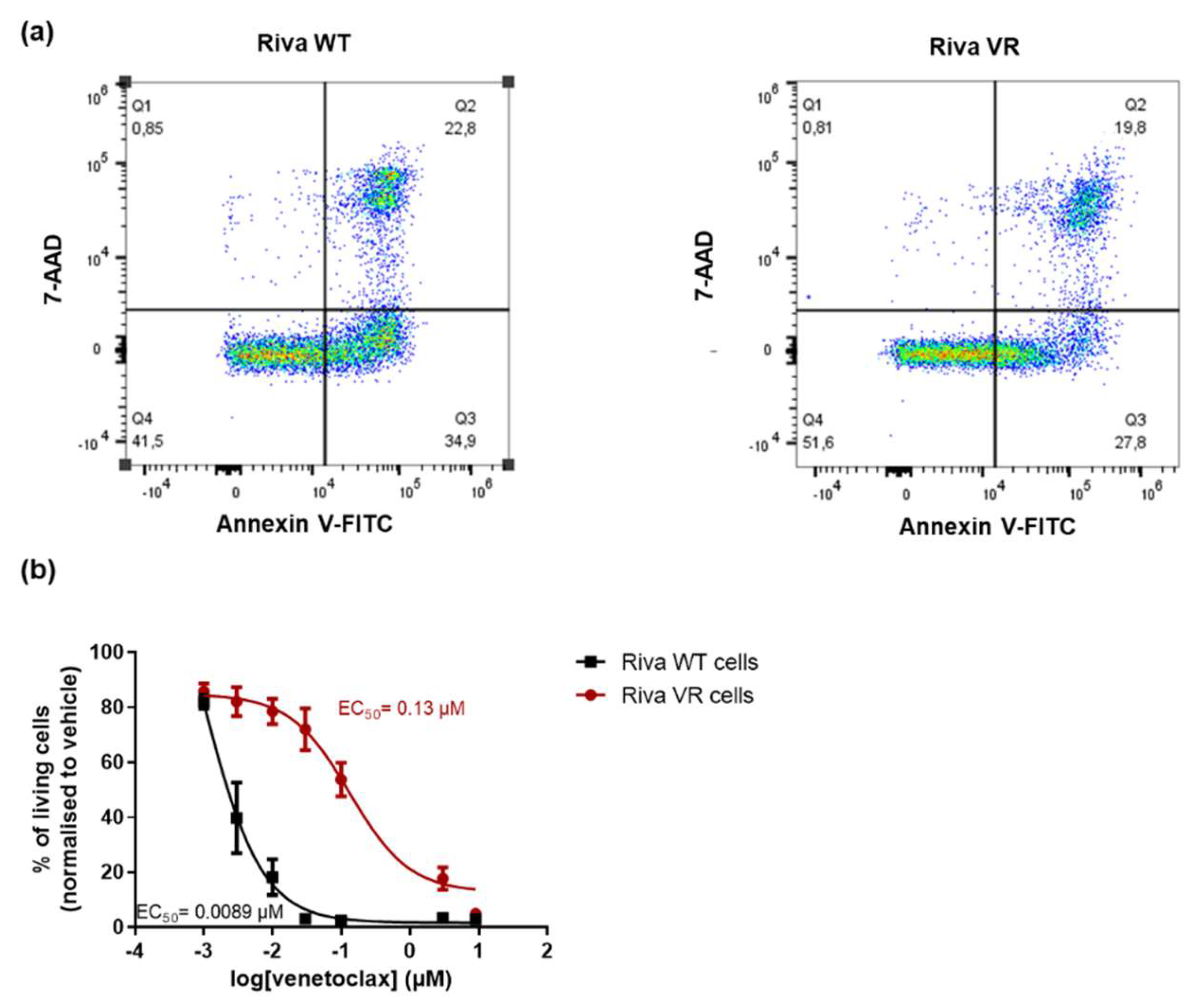 Biomolecules 10 01081 g001