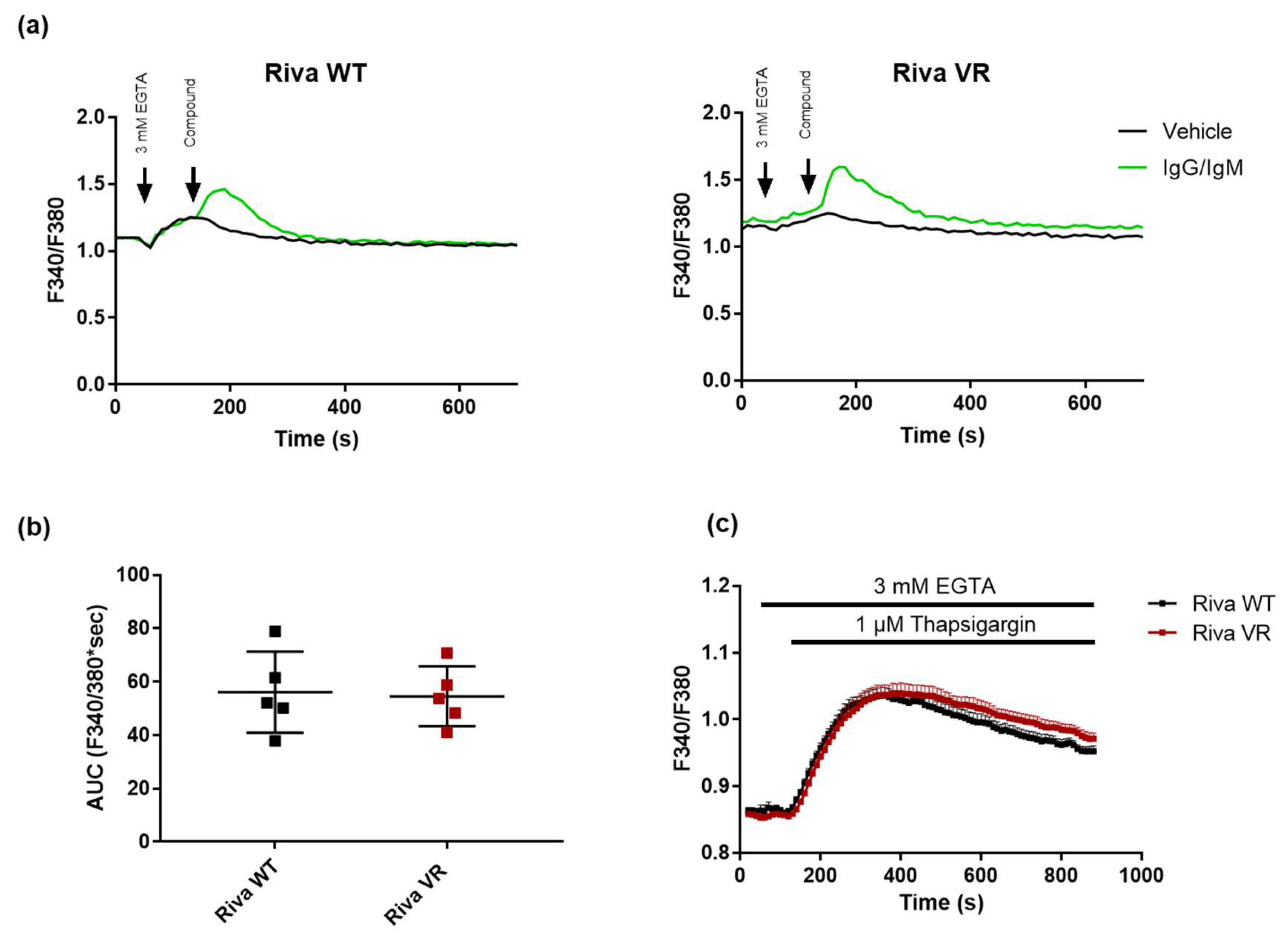 Biomolecules 10 01081 g003