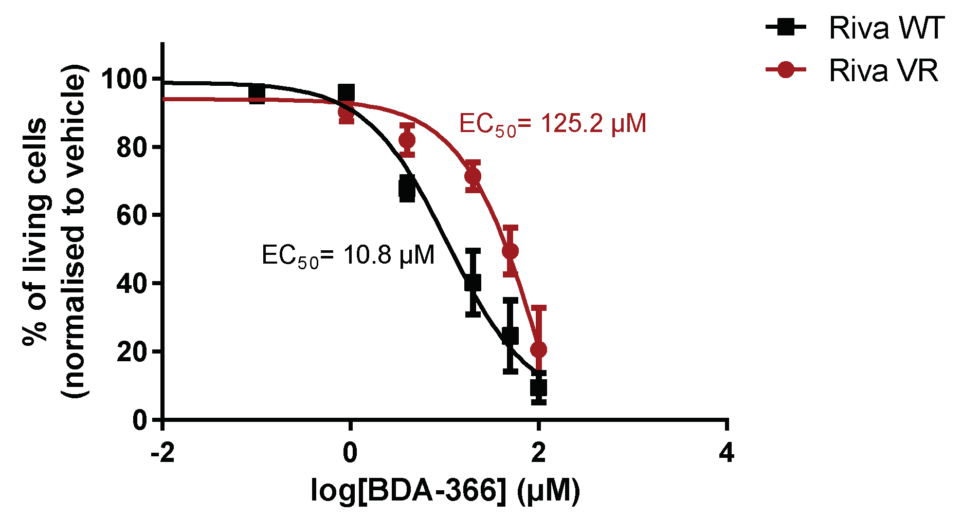 Biomolecules 10 01081 g006