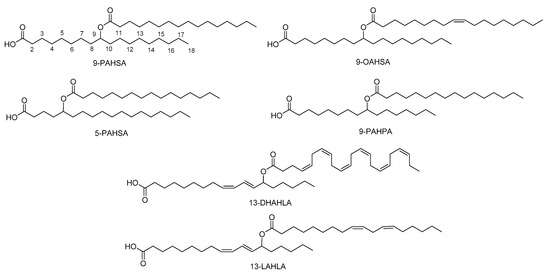 Biomolecules 10 01092 g002 550