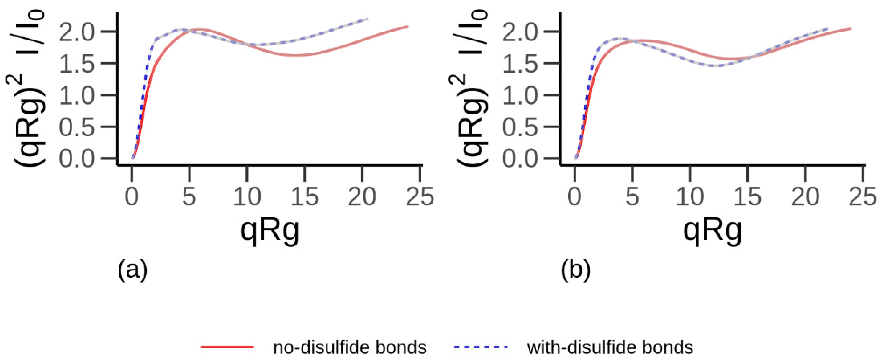 Biomolecules 10 01095 g004 Biomolecules 10 01095 g004