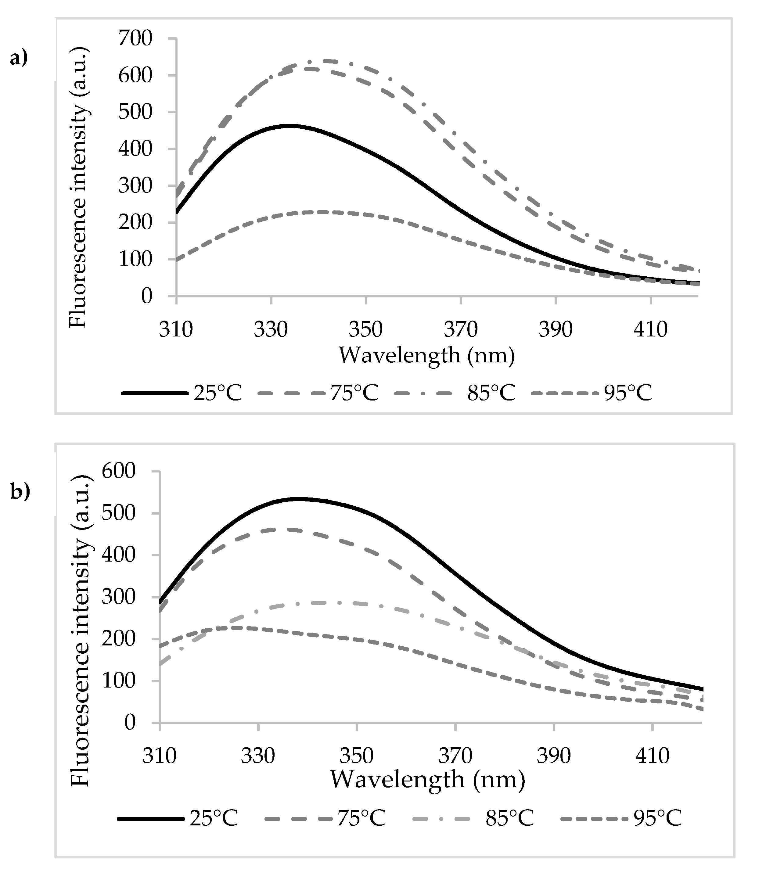 Biomolecules 10 01096 g003 Biomolecules 10 01096 g003
