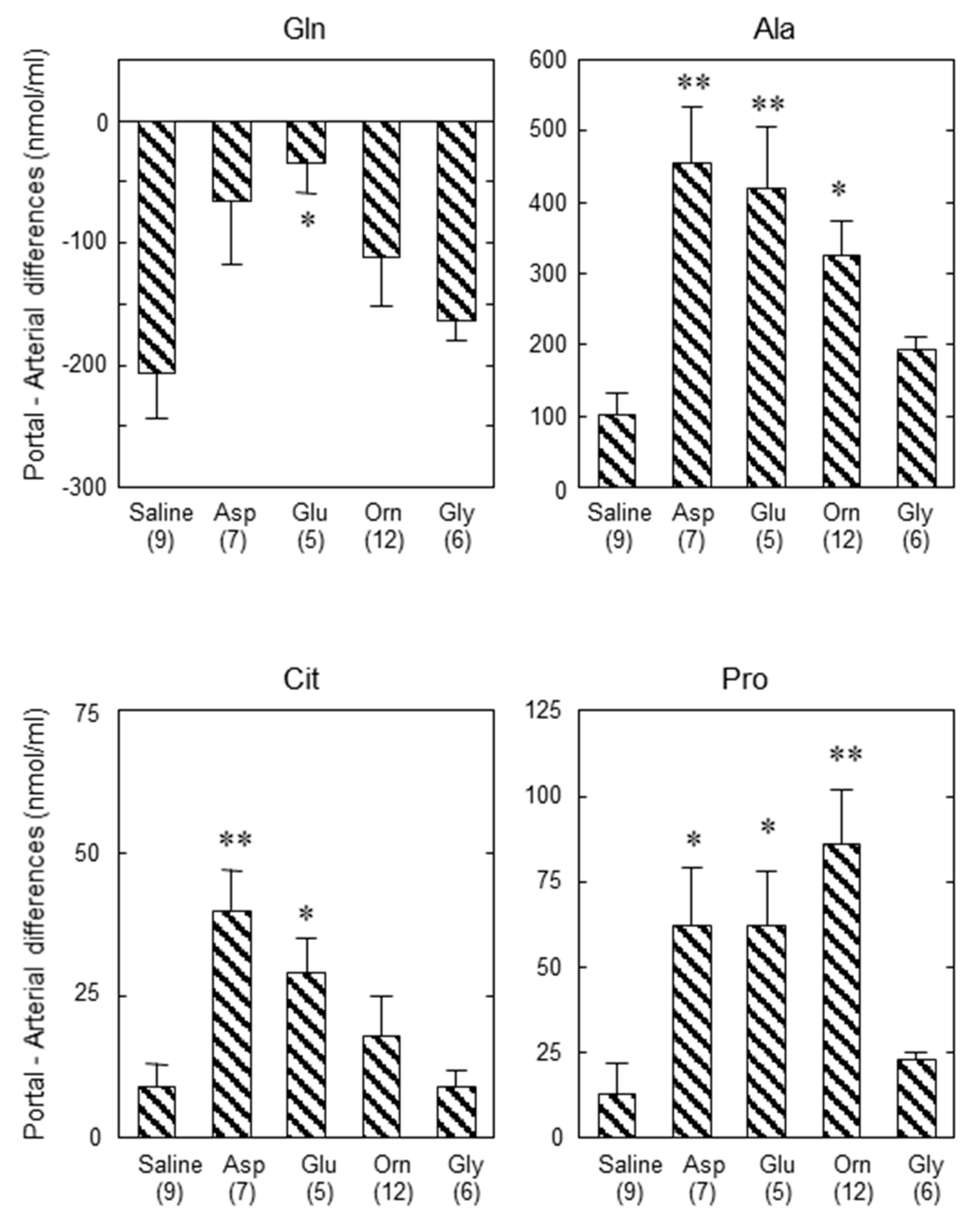 Biomolecules 10 01100 g009 Biomolecules 10 01100 g009