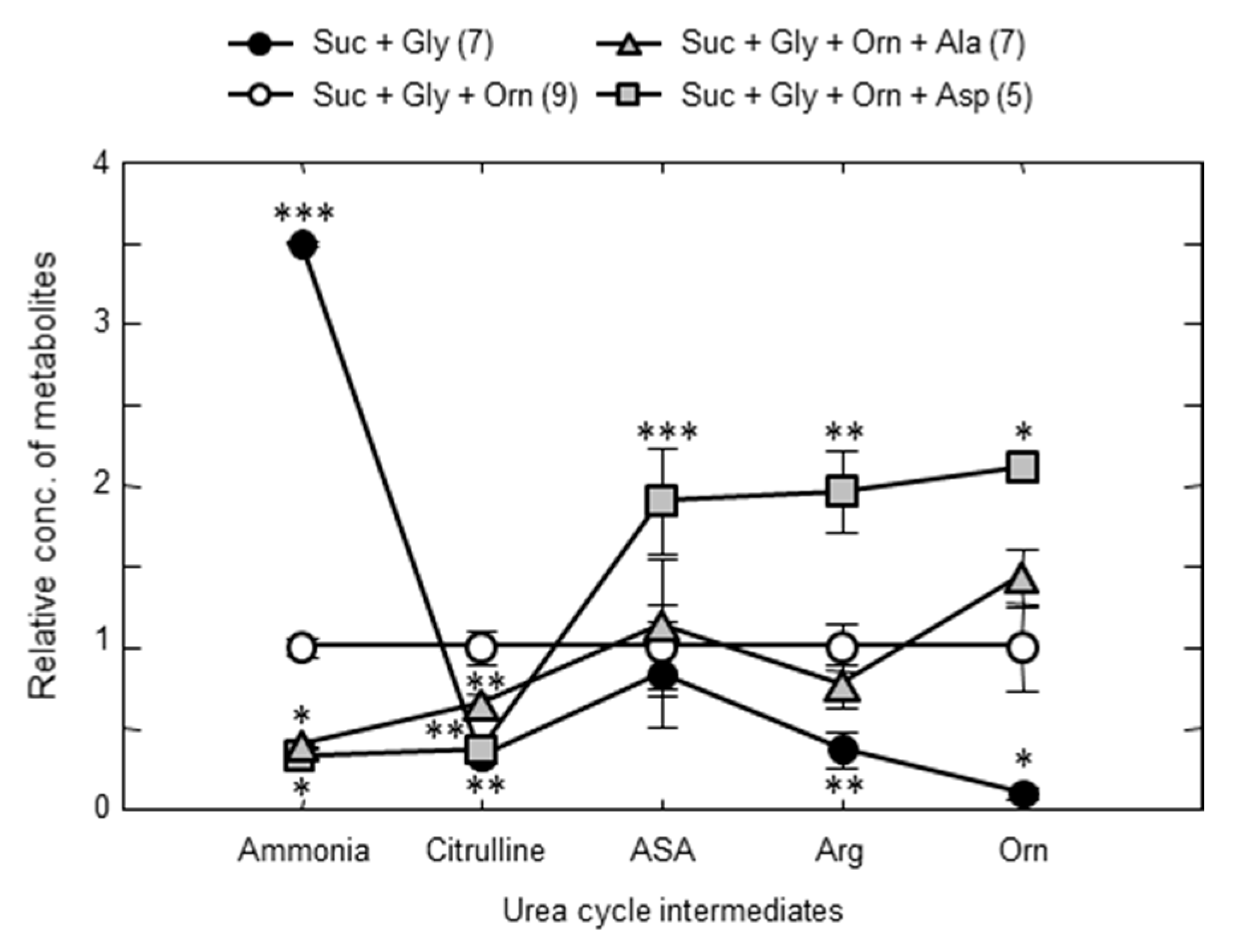 Biomolecules 10 01100 g011 Biomolecules 10 01100 g011