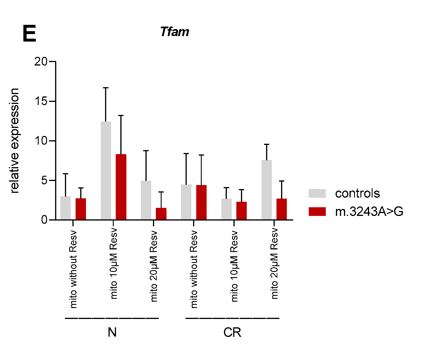Biomolecules 10 01103 g003b Biomolecules 10 01103 g003b