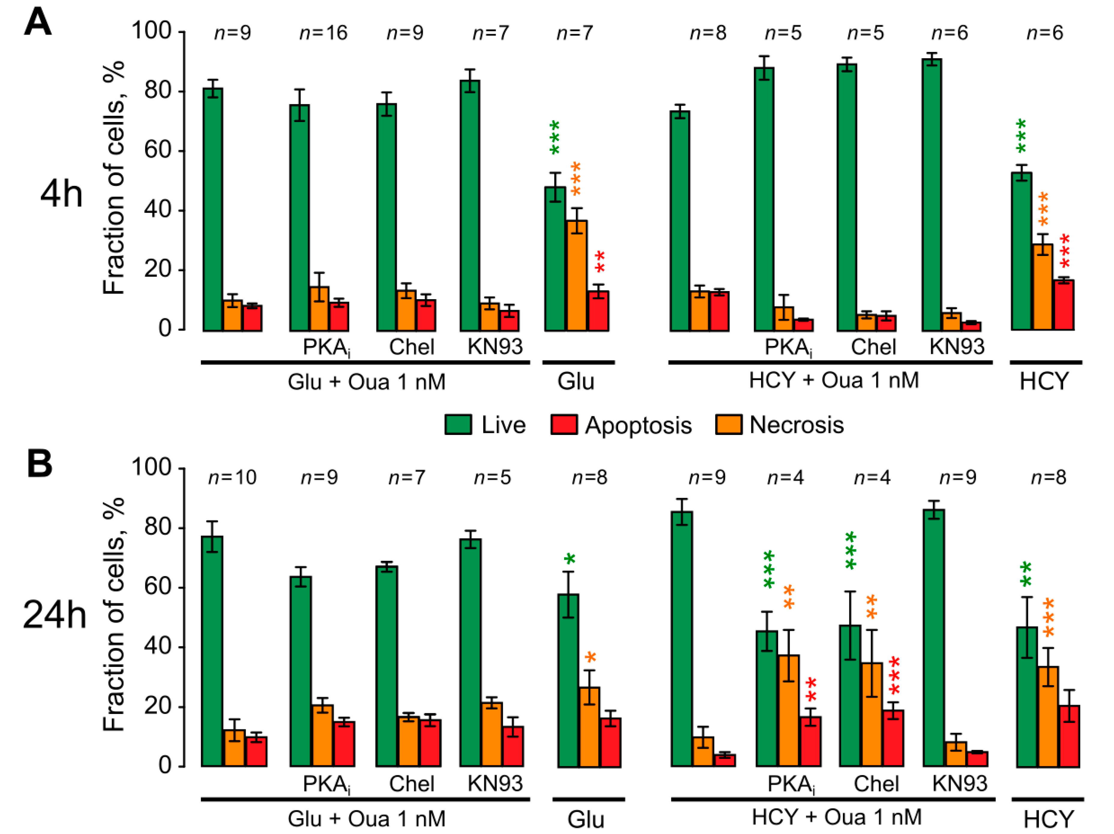 Biomolecules 10 01104 g006 Biomolecules 10 01104 g006
