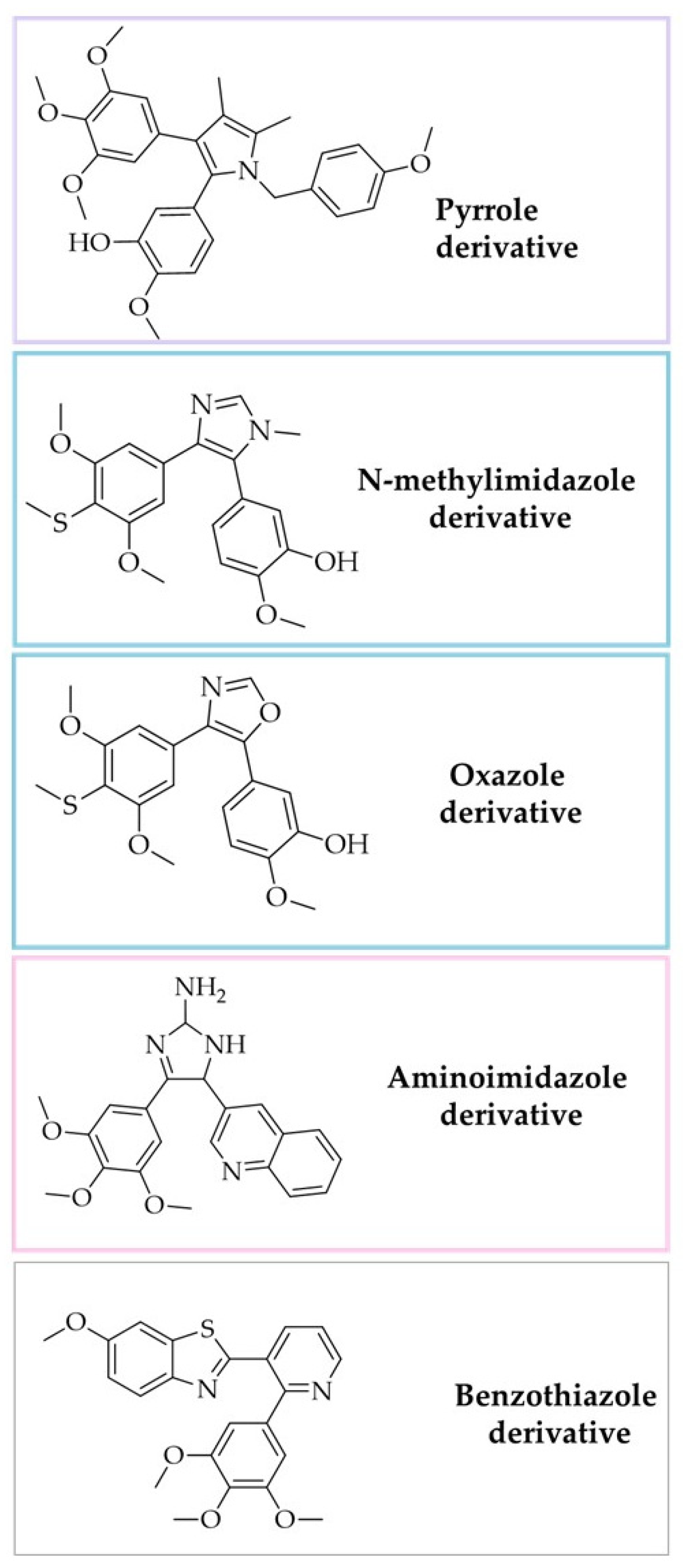 Biomolecules 10 01111 g007