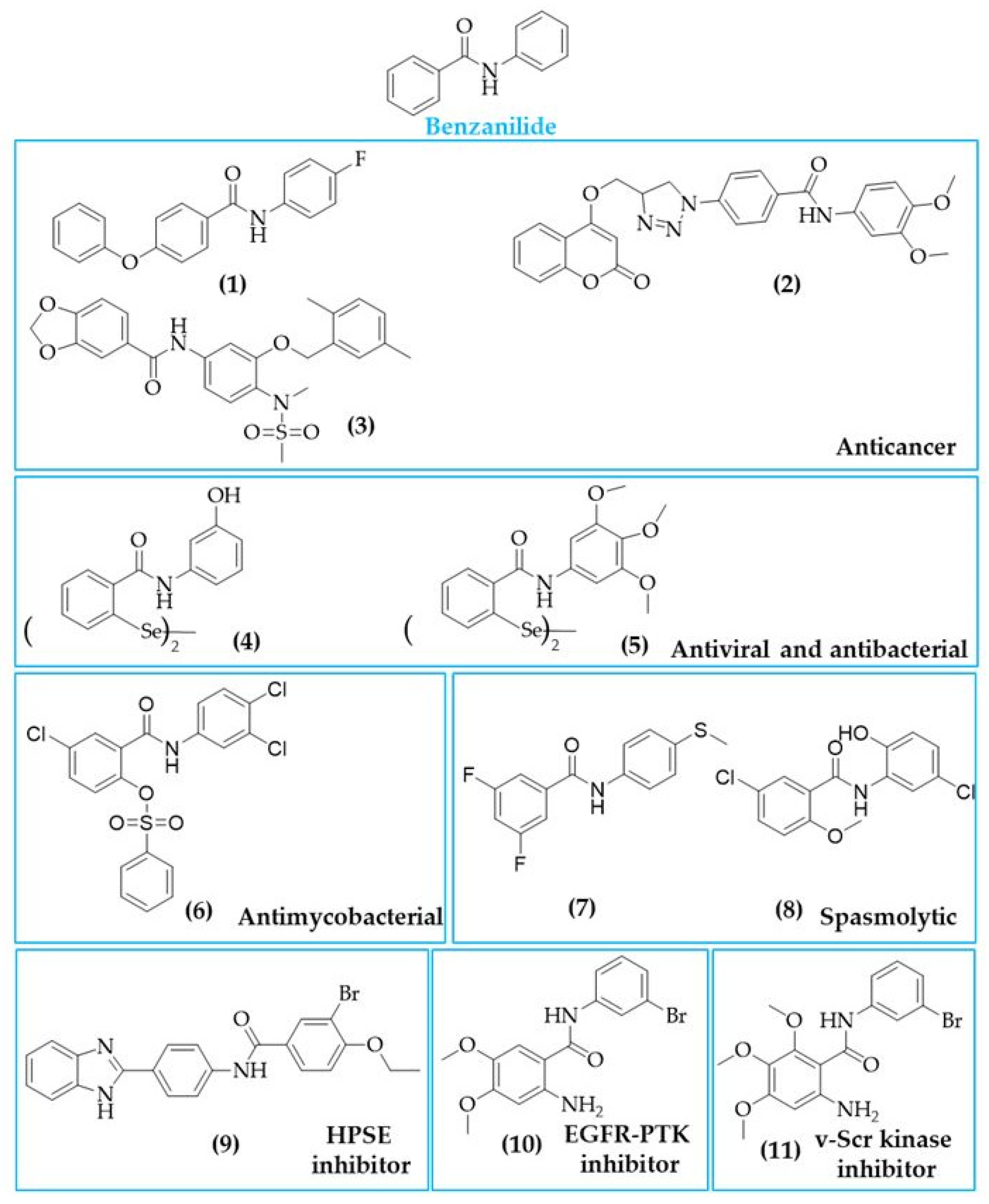 Biomolecules 10 01111 g008