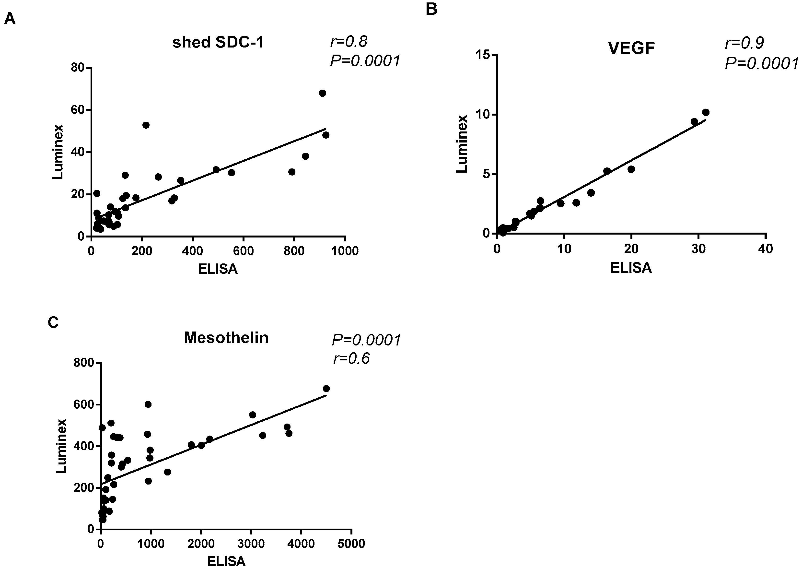 Biomolecules 10 01113 g001 Biomolecules 10 01113 g001