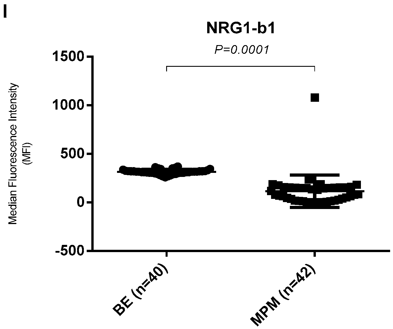 Biomolecules 10 01113 g002b Biomolecules 10 01113 g002b