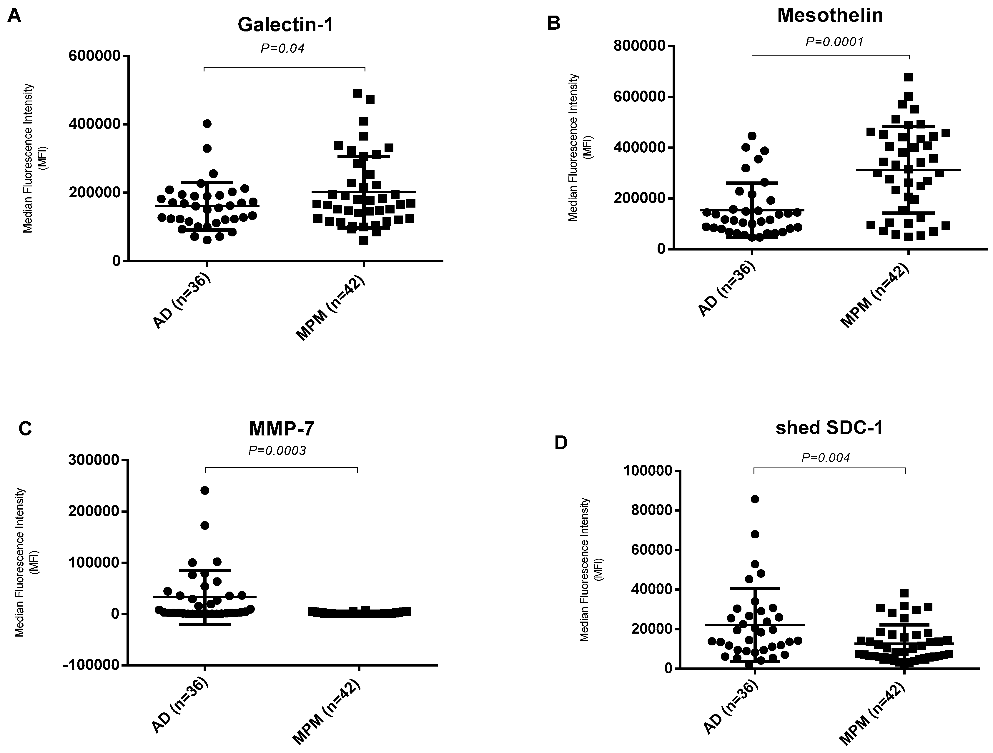 Biomolecules 10 01113 g003 Biomolecules 10 01113 g003