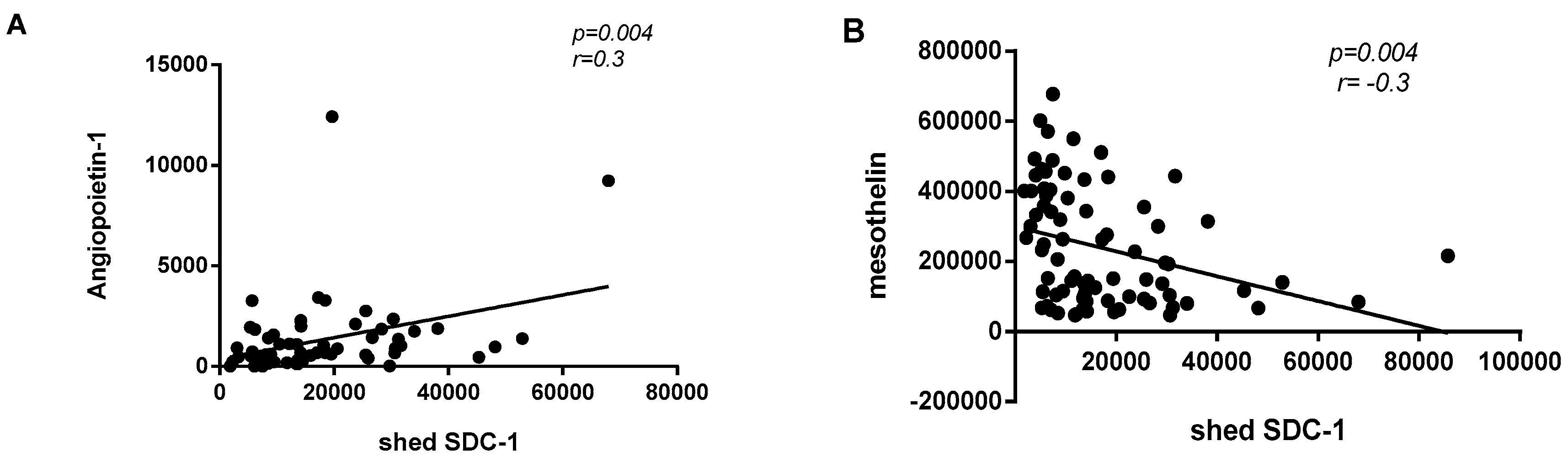 Biomolecules 10 01113 g005 Biomolecules 10 01113 g005